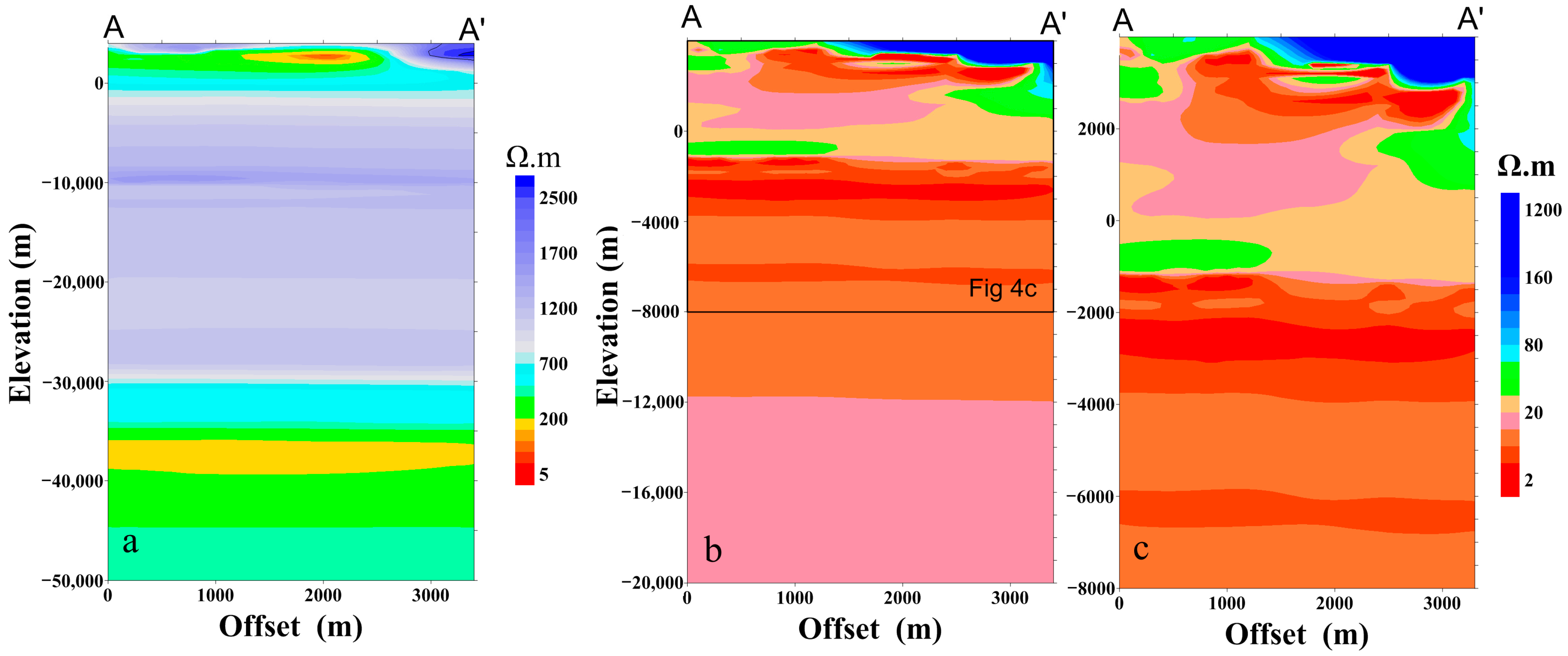 Minerals 15 01089 g004 Minerals 15 01089 g004