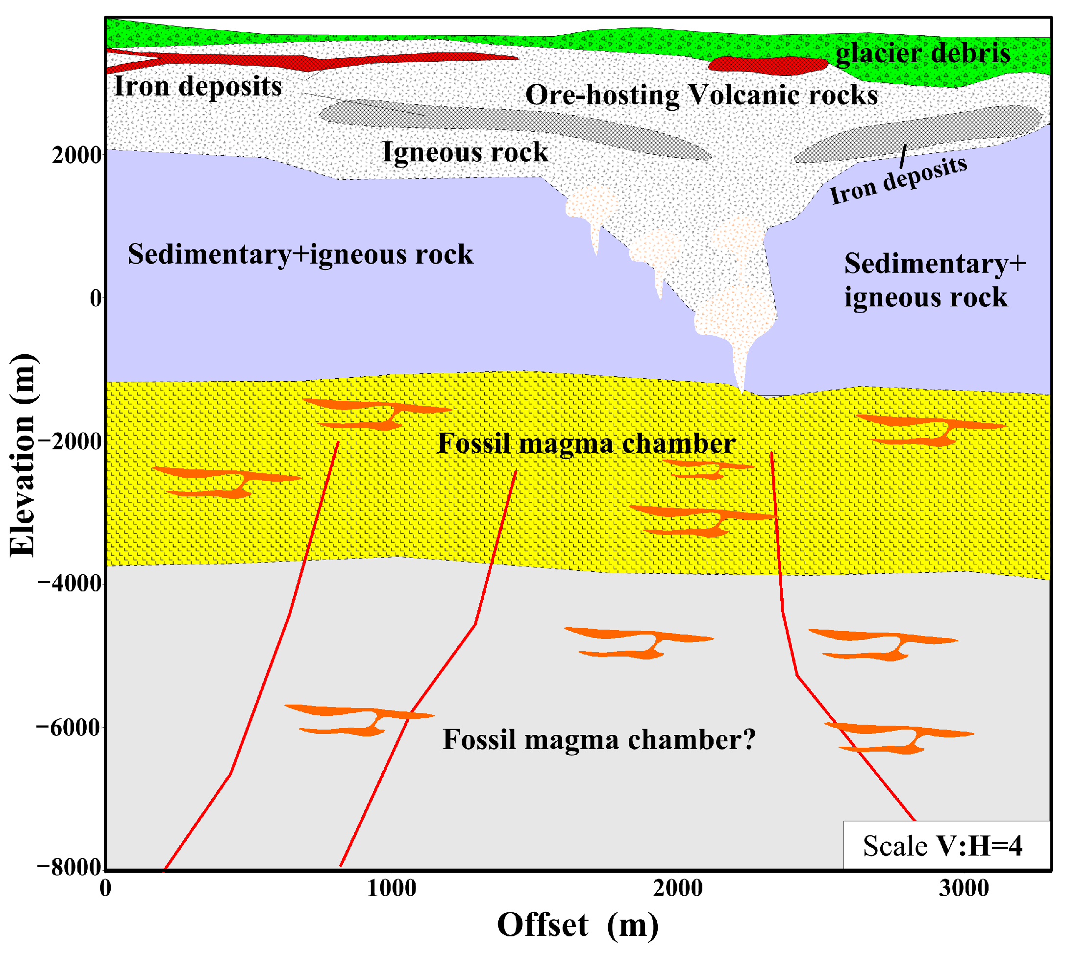 Minerals 15 01089 g005 Minerals 15 01089 g005