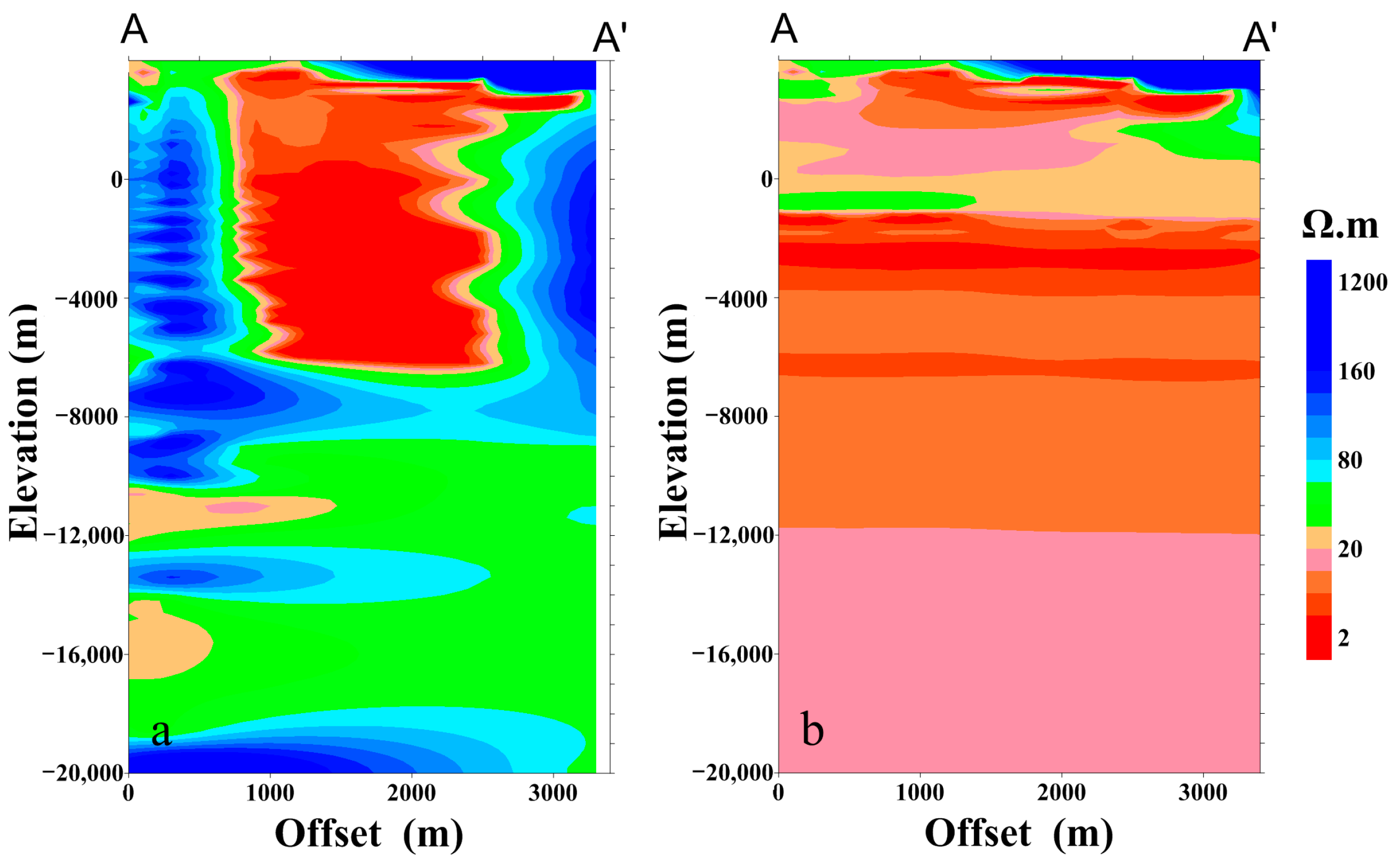 Minerals 15 01089 g0a1 Minerals 15 01089 g0a1