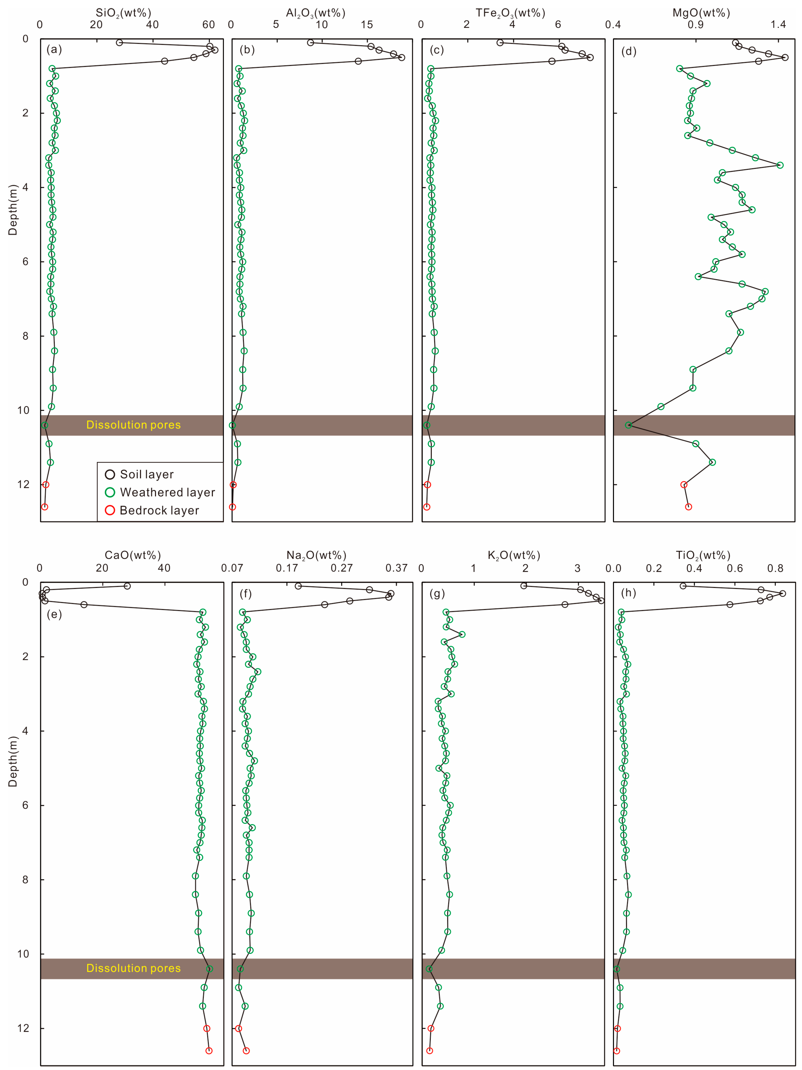 Minerals 15 01109 g005 Minerals 15 01109 g005