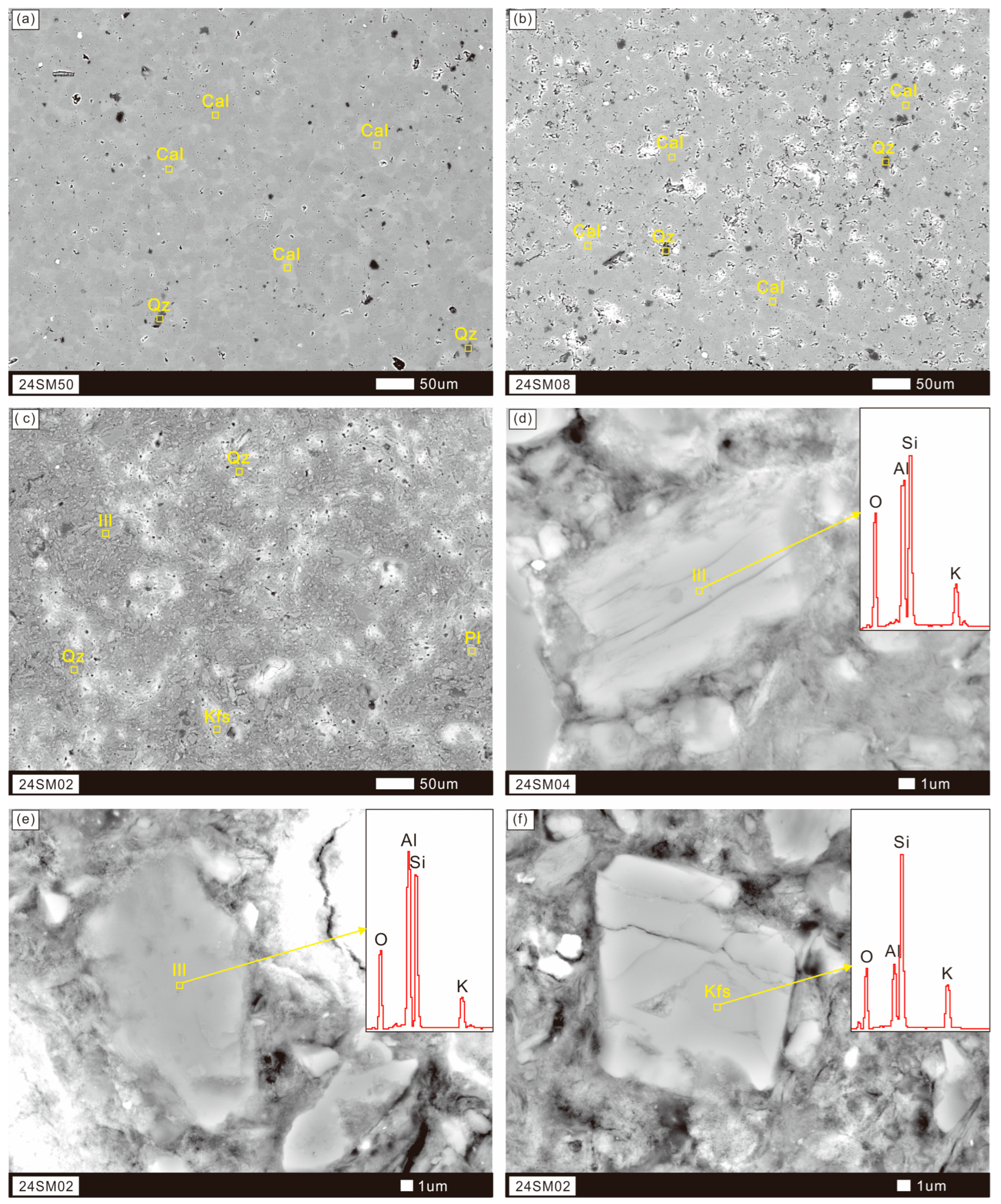 Minerals 15 01109 g008 Minerals 15 01109 g008