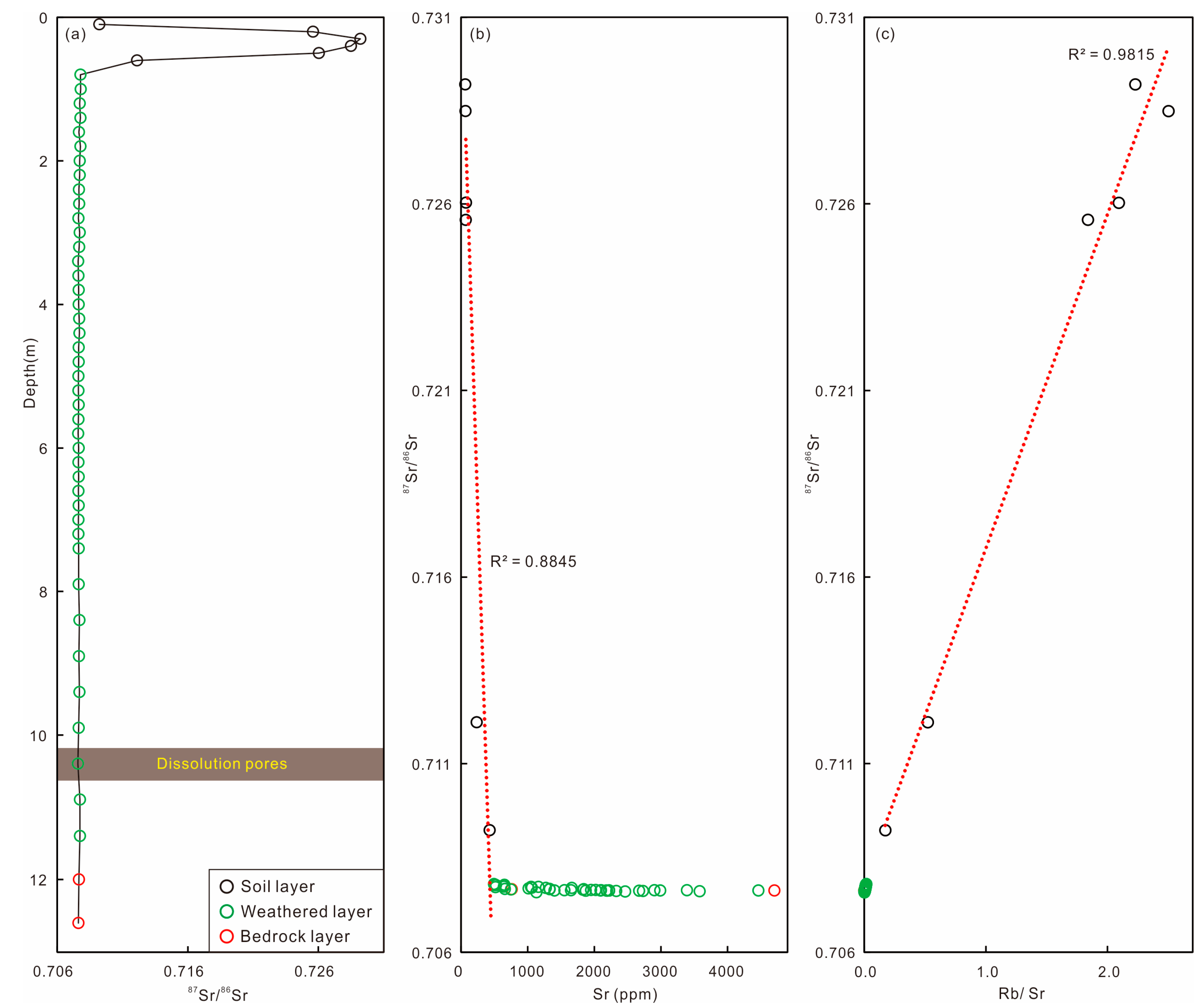 Minerals 15 01109 g010 Minerals 15 01109 g010