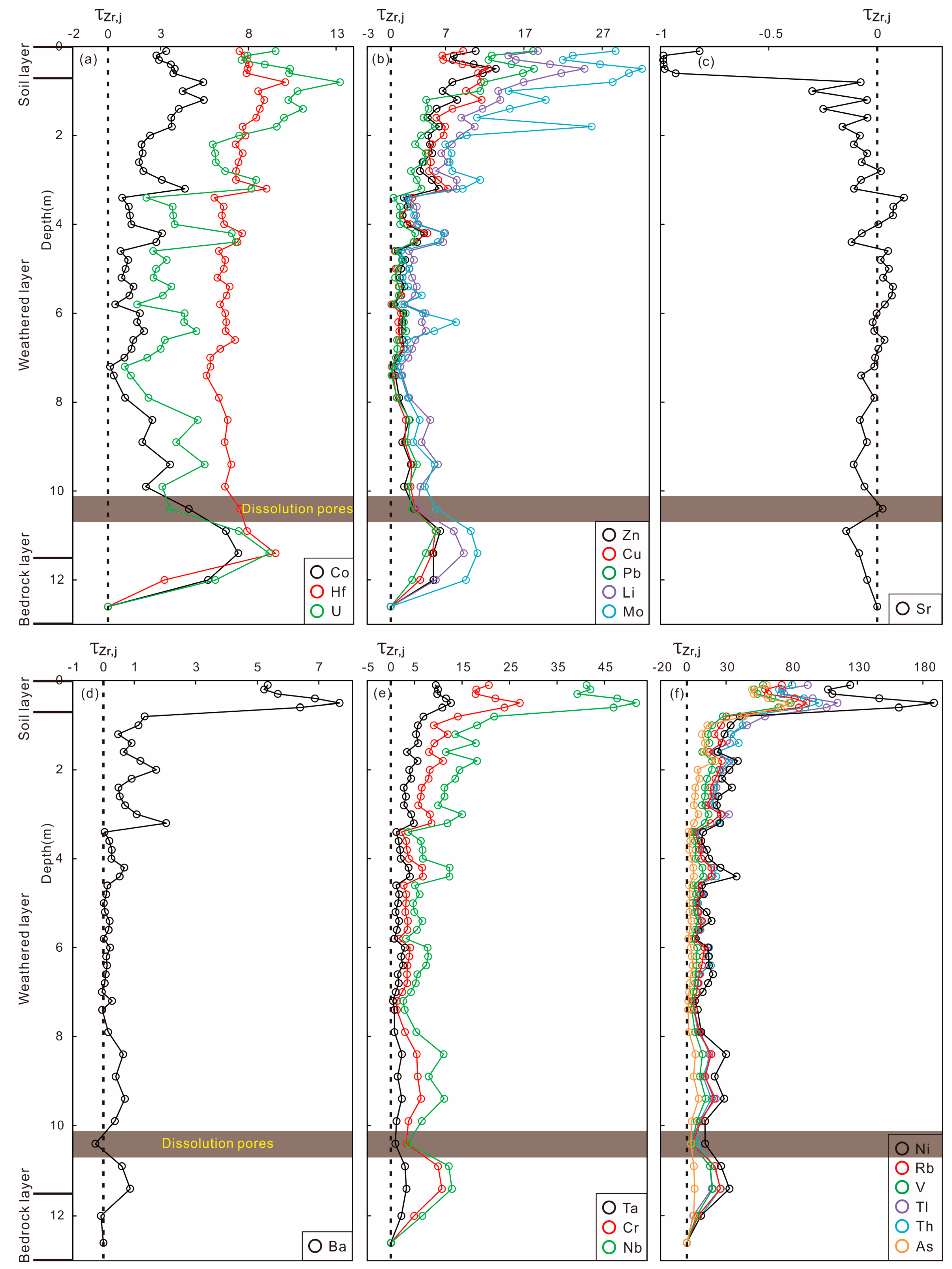 Minerals 15 01109 g012 Minerals 15 01109 g012