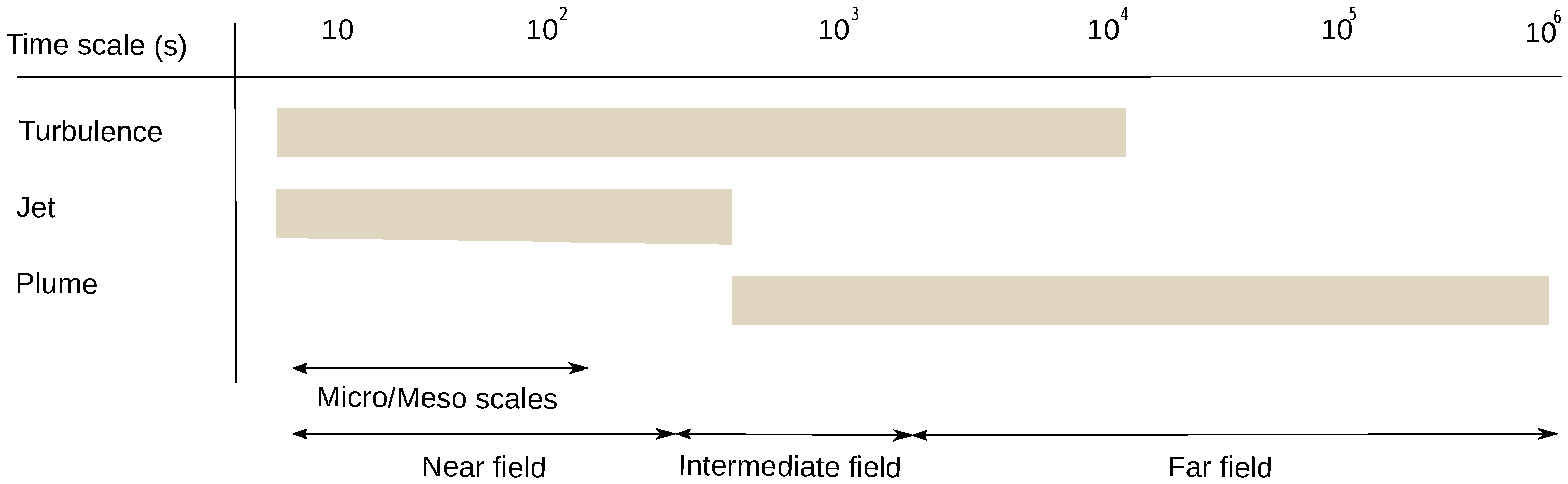 Mining 01 00017 g004 Mining 01 00017 g004