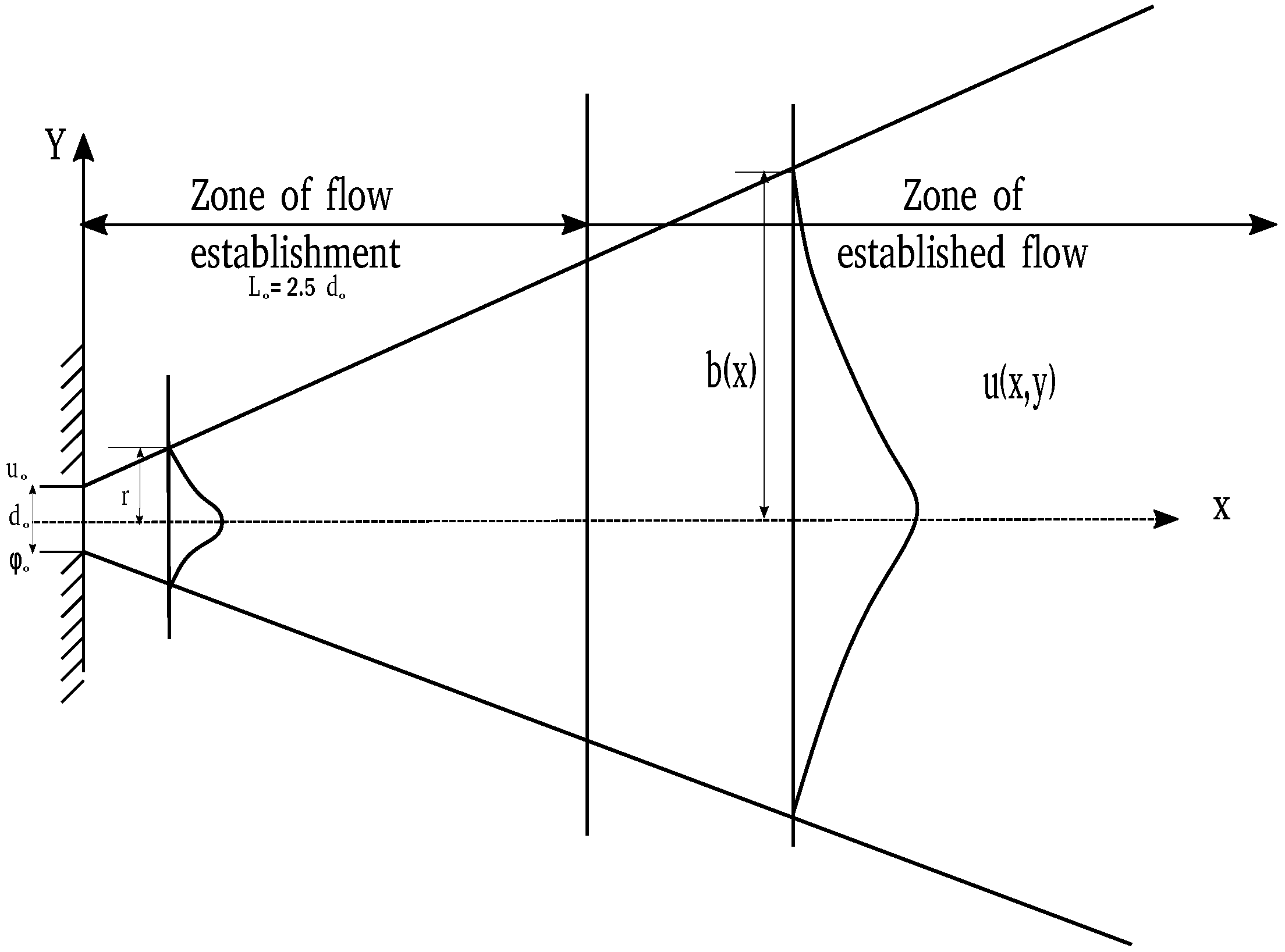 Mining 01 00017 g006 Mining 01 00017 g006