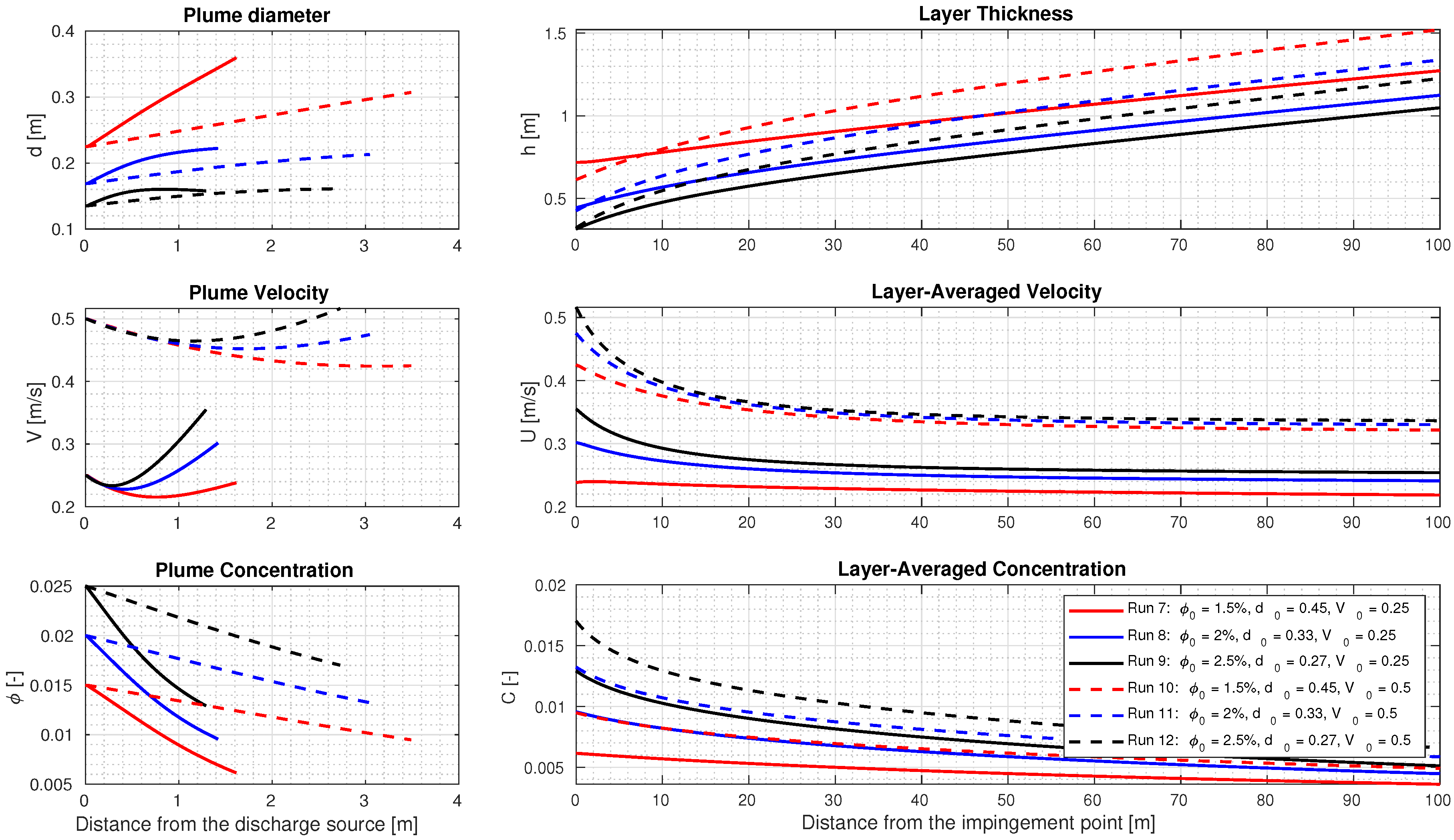 Mining 01 00017 g011 Mining 01 00017 g011
