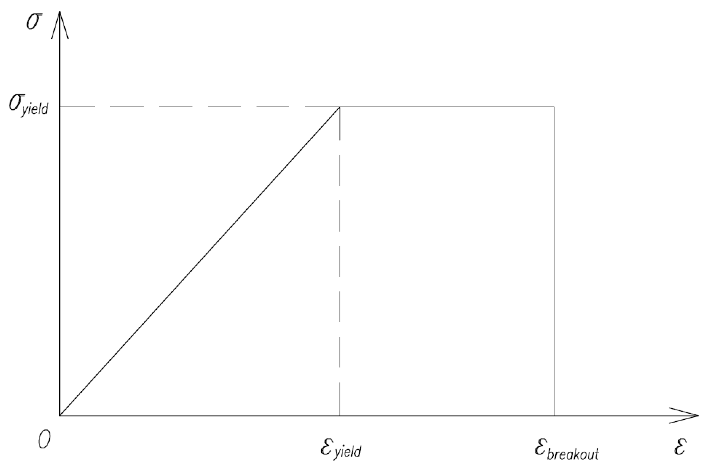 Mining 02 00004 g001