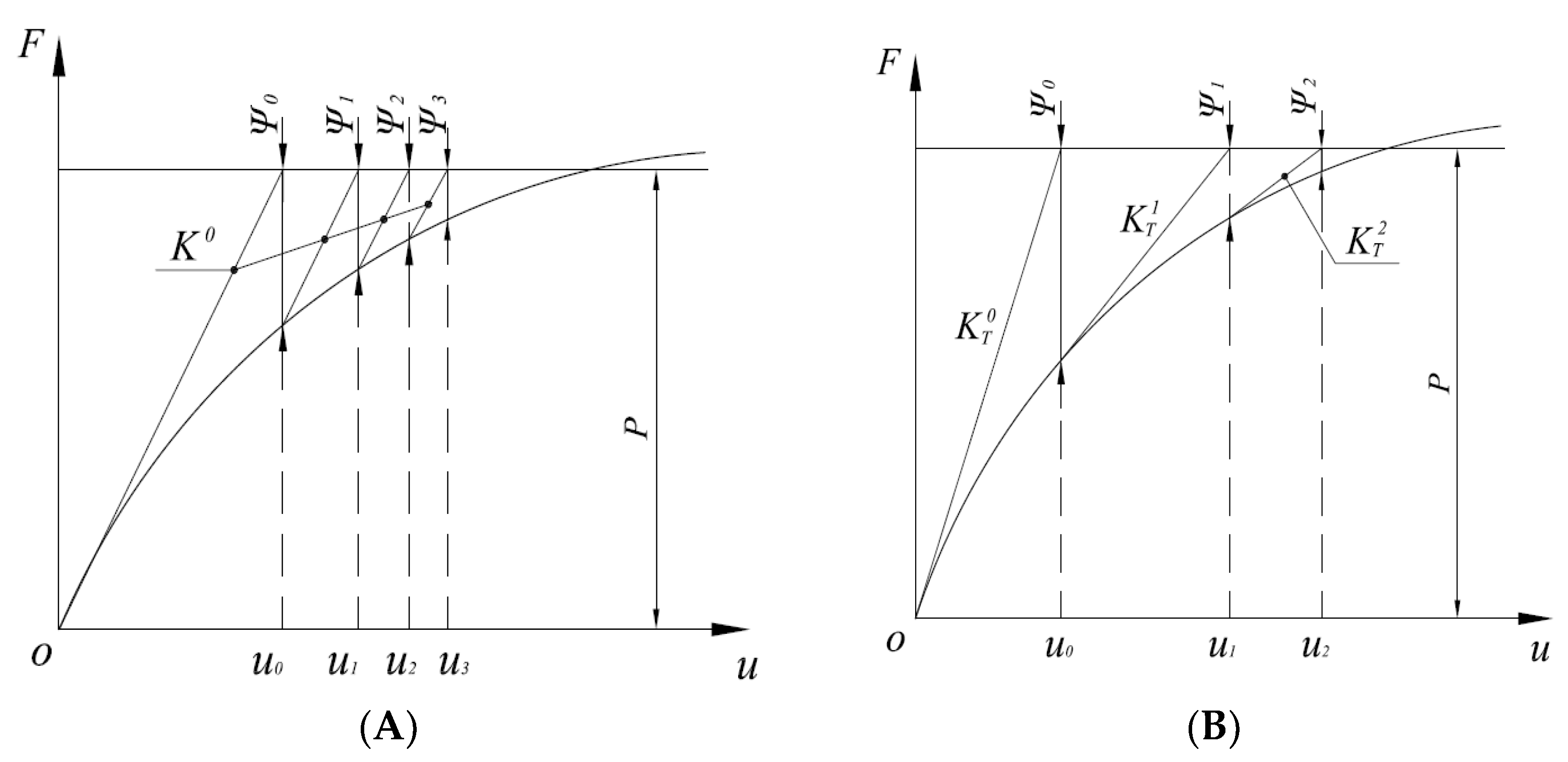 Mining 02 00004 g002