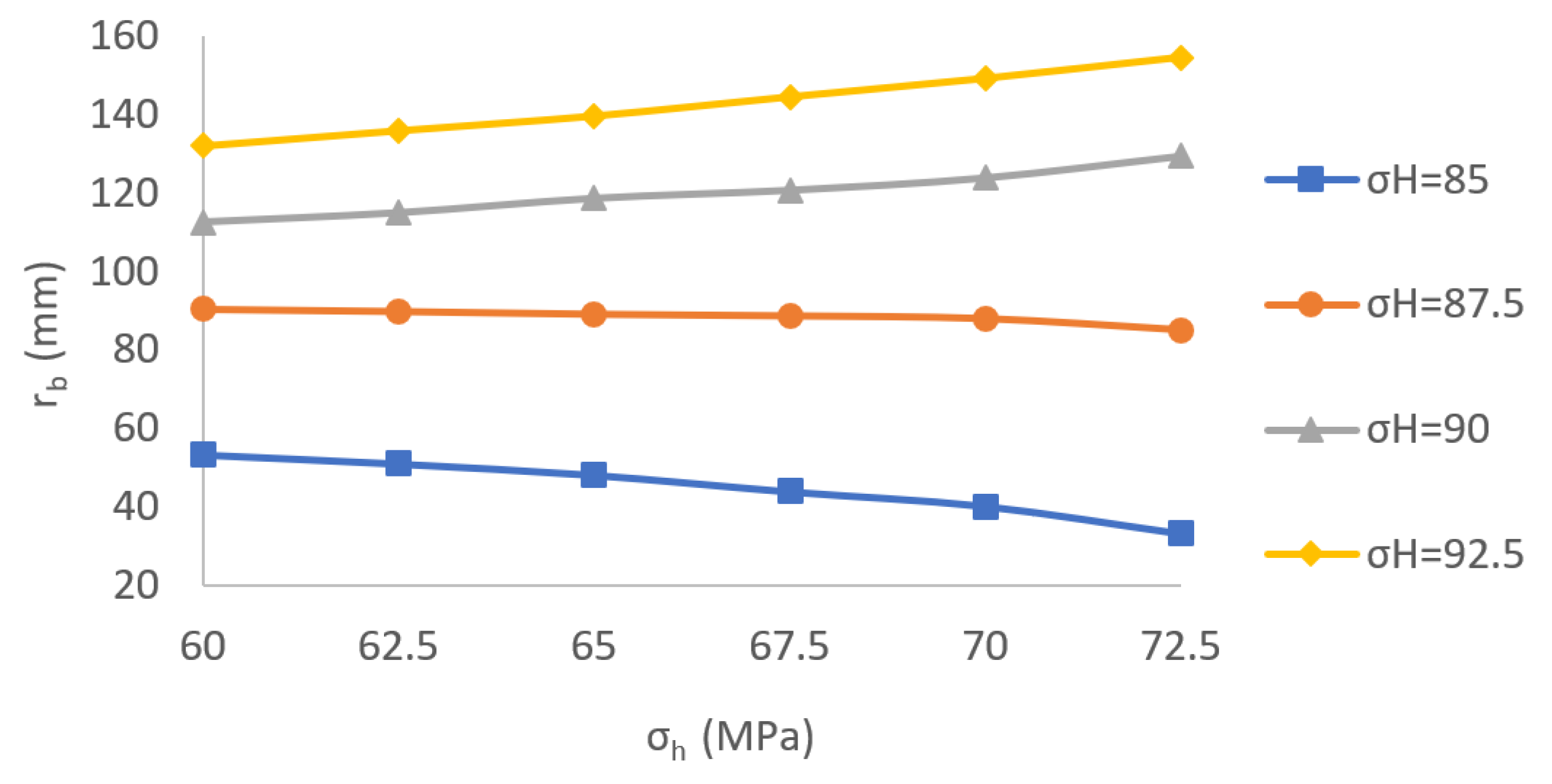 Mining 02 00004 g006