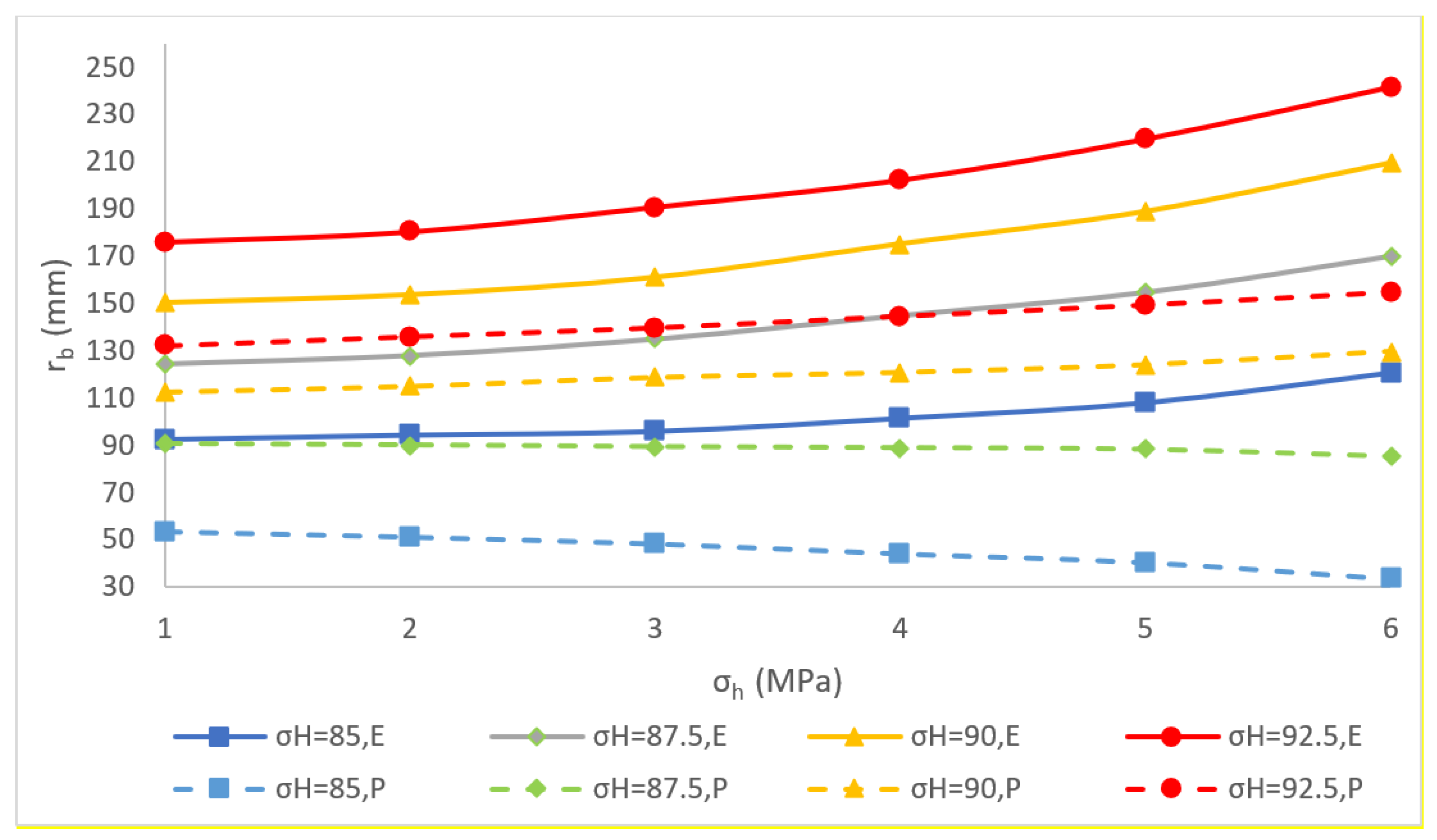 Mining 02 00004 g012