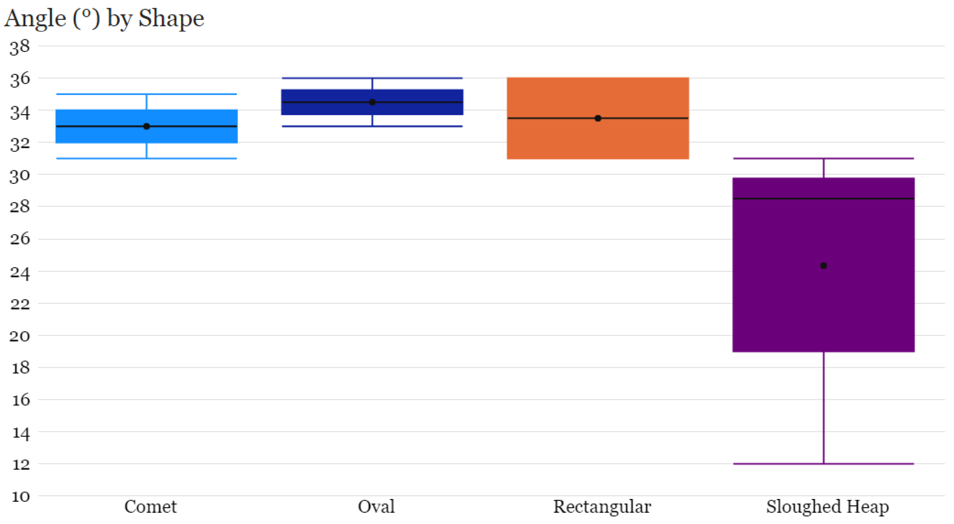 Mining 02 00006 g003