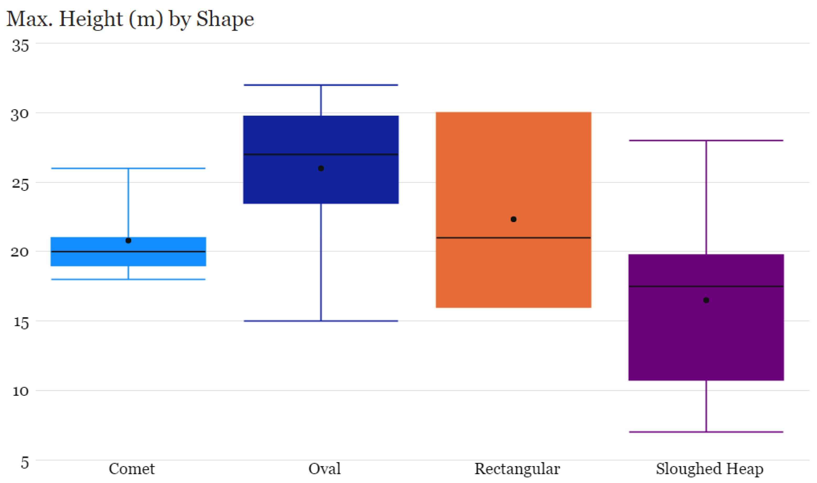 Mining 02 00006 g004