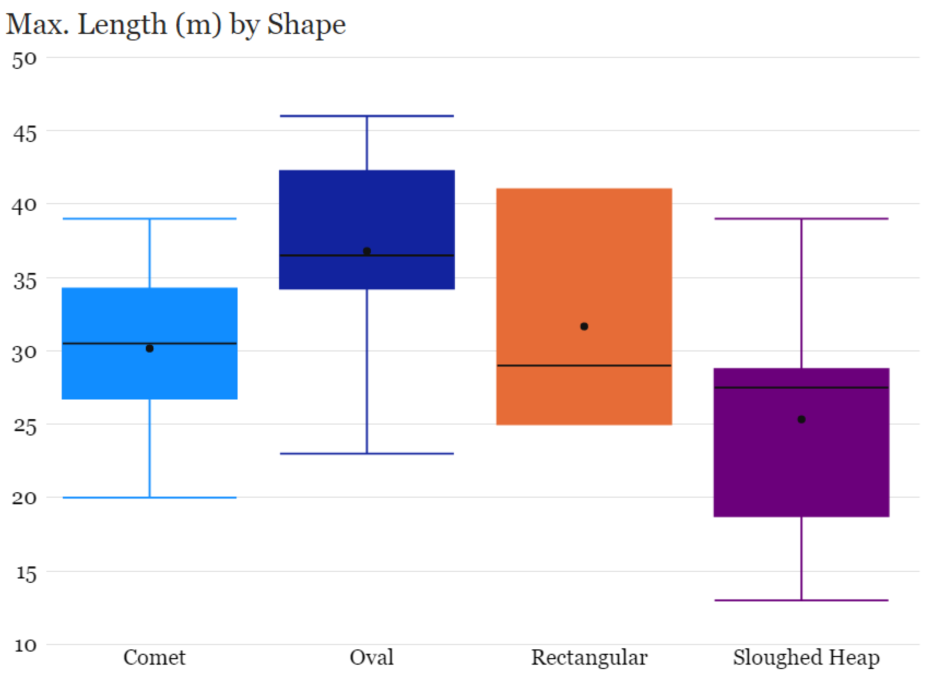 Mining 02 00006 g005