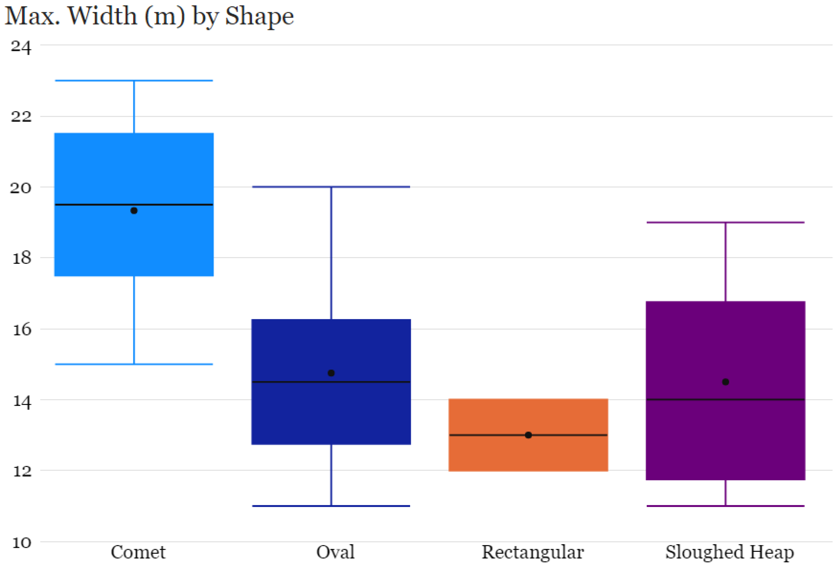Mining 02 00006 g006