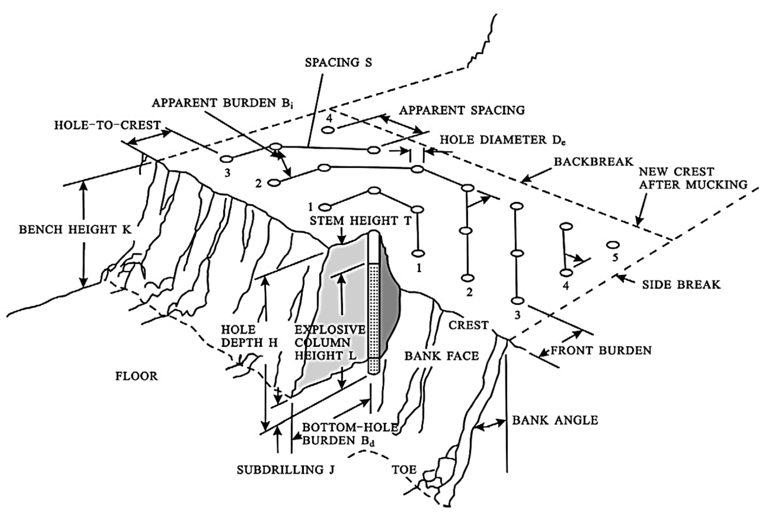 Mining 02 00013 g001