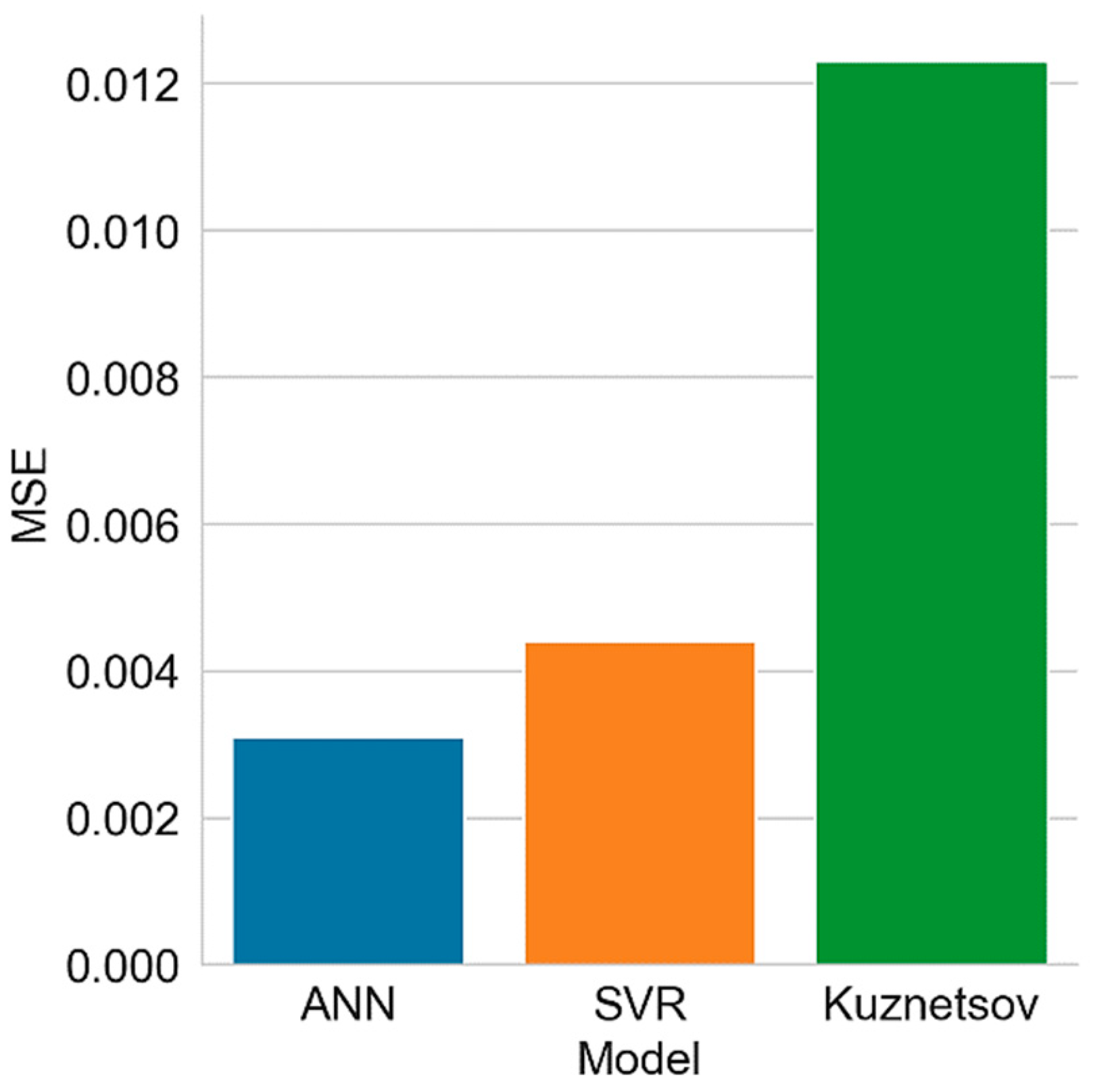 Mining 02 00013 g006