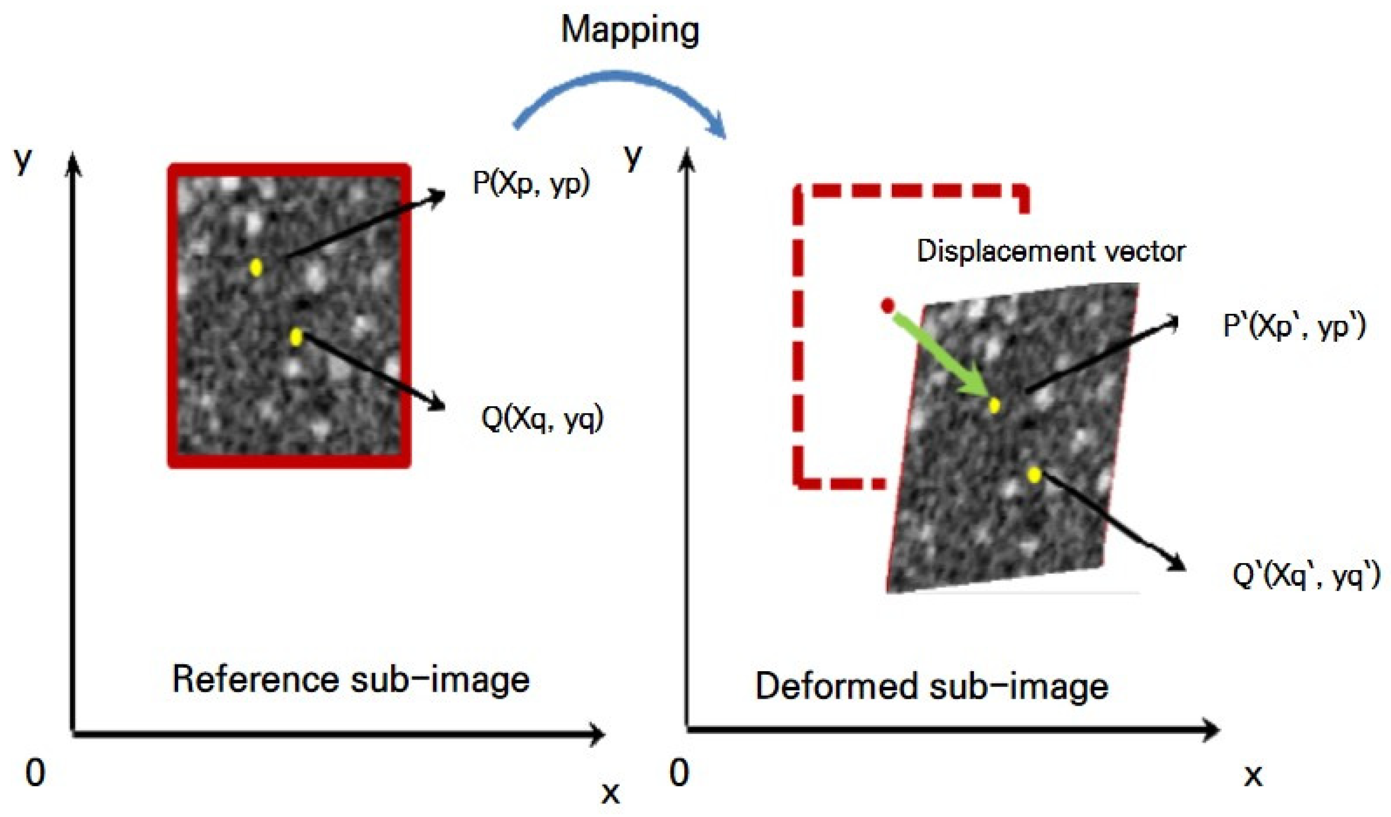 Mining Free Full Text Blast Effects Of A Shear Thickening Fluid Based Stemming Material Html