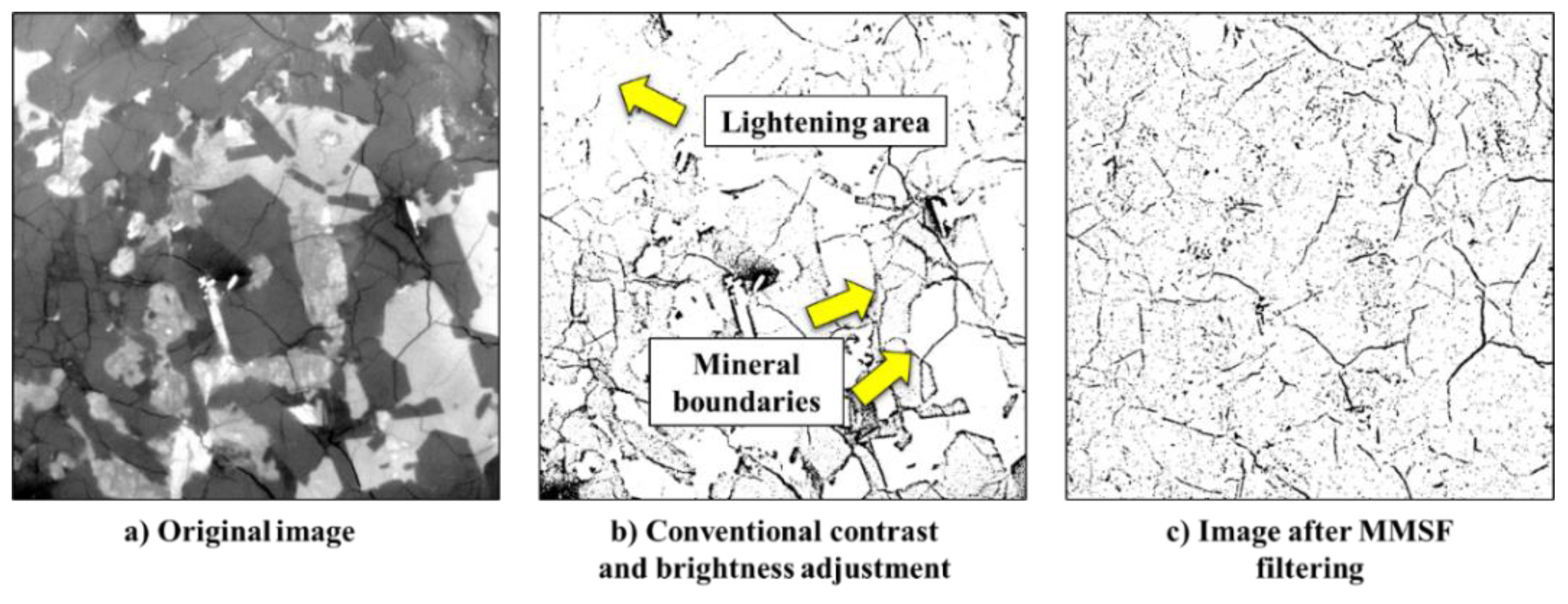 Mining 02 00027 g004