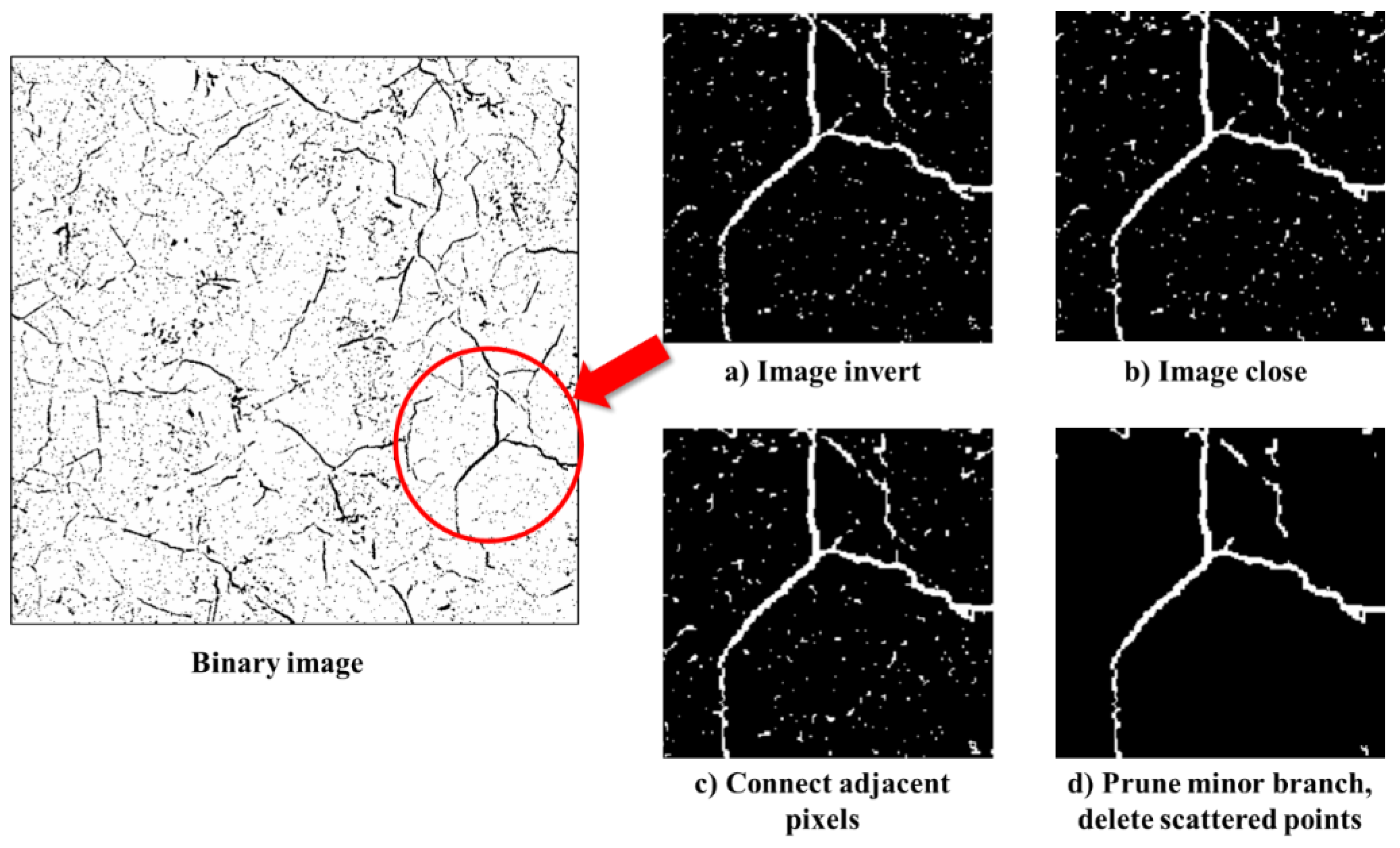 Mining 02 00027 g005
