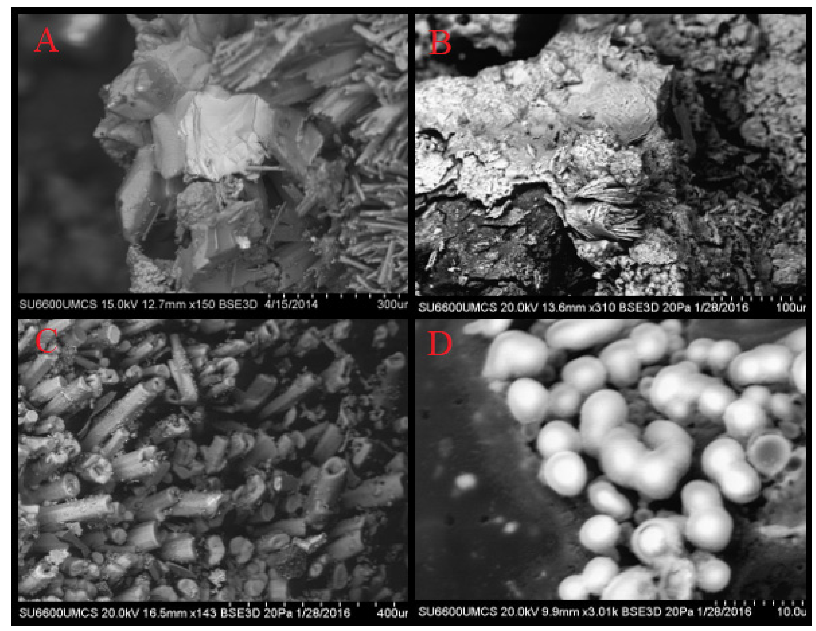 Mining 02 00033 g006 Mining 02 00033 g006