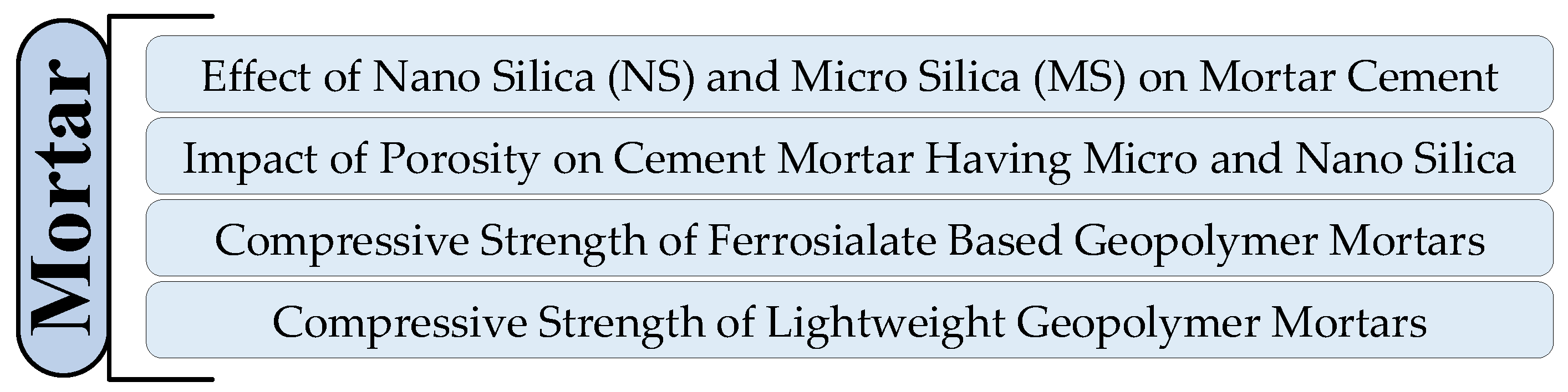 Mining 02 00034 g005 Mining 02 00034 g005