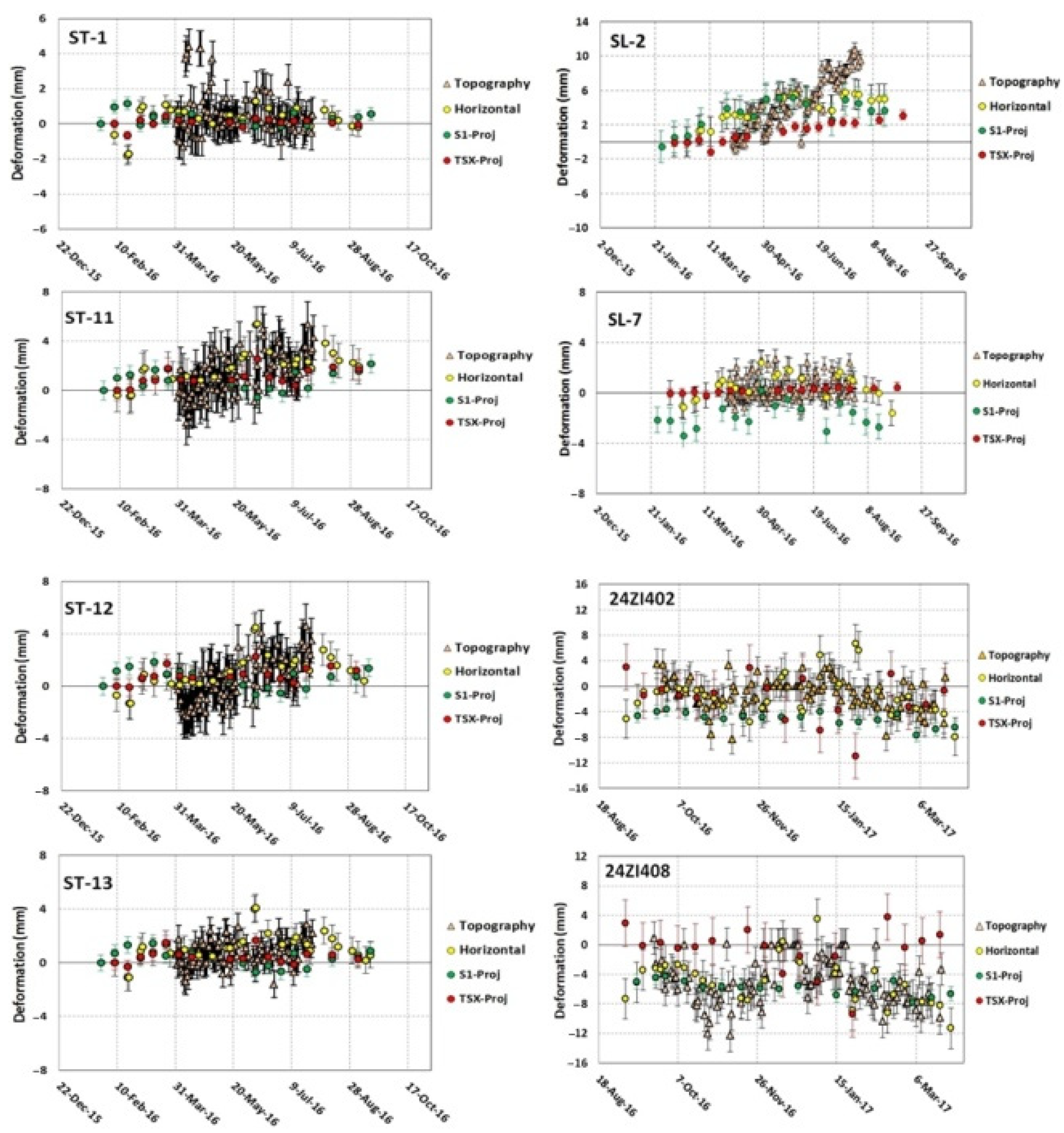 Mining 02 00040 g008 Mining 02 00040 g008