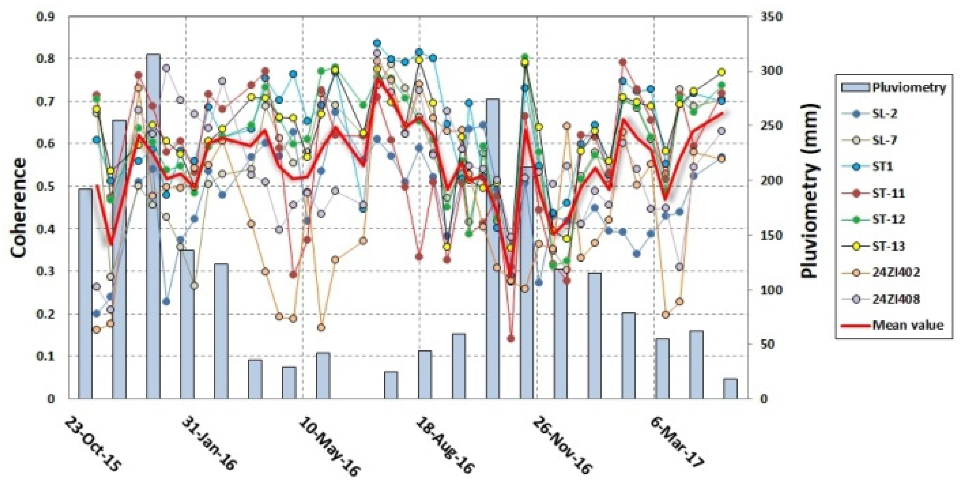 Mining 02 00040 g011 Mining 02 00040 g011
