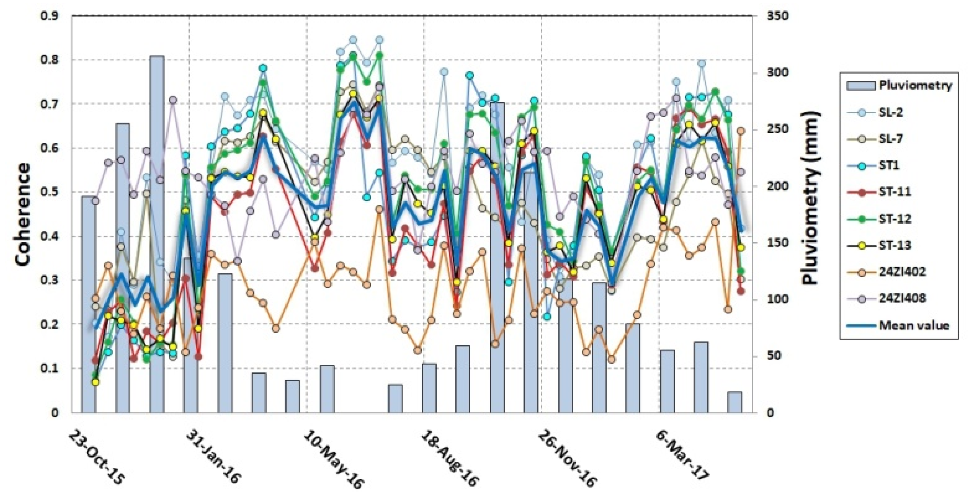 Mining 02 00040 g012 Mining 02 00040 g012