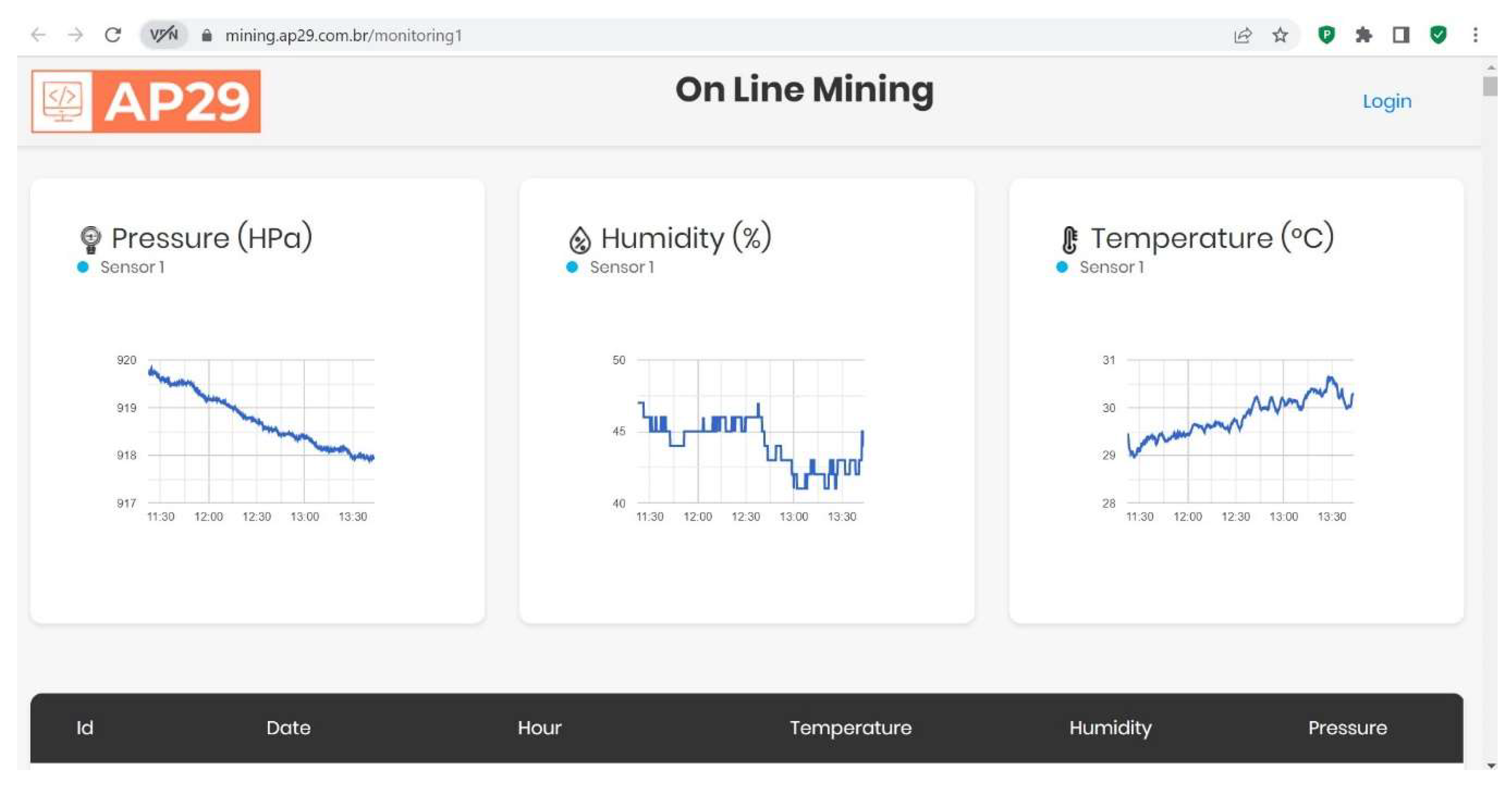 Mining 02 00041 g008 Mining 02 00041 g008