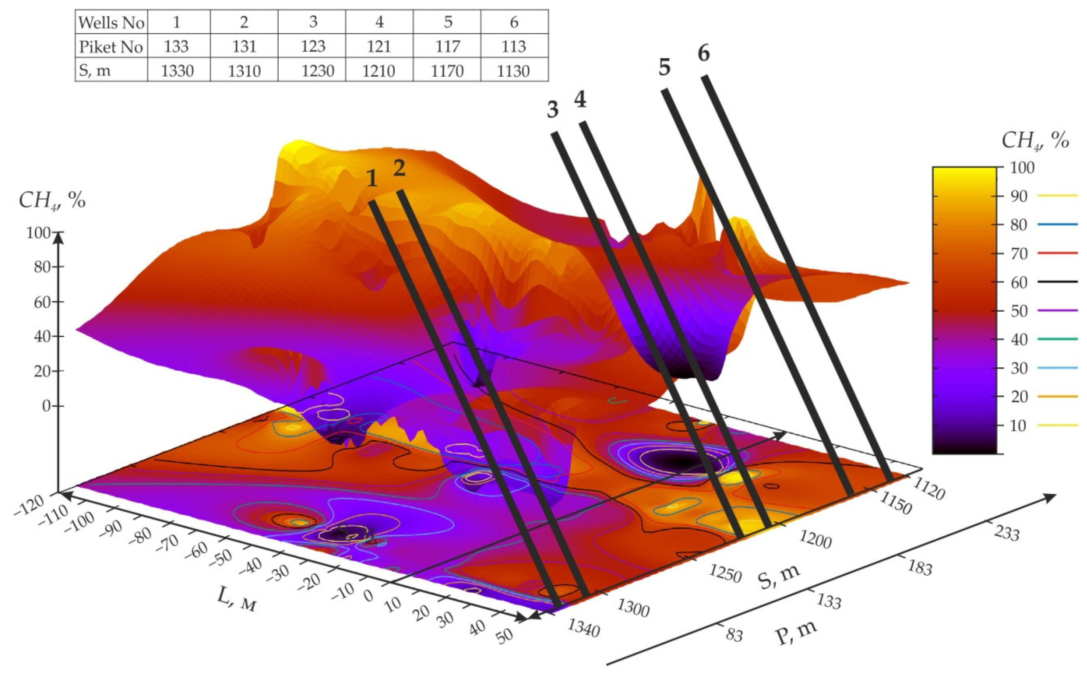 Mining 02 00045 g002