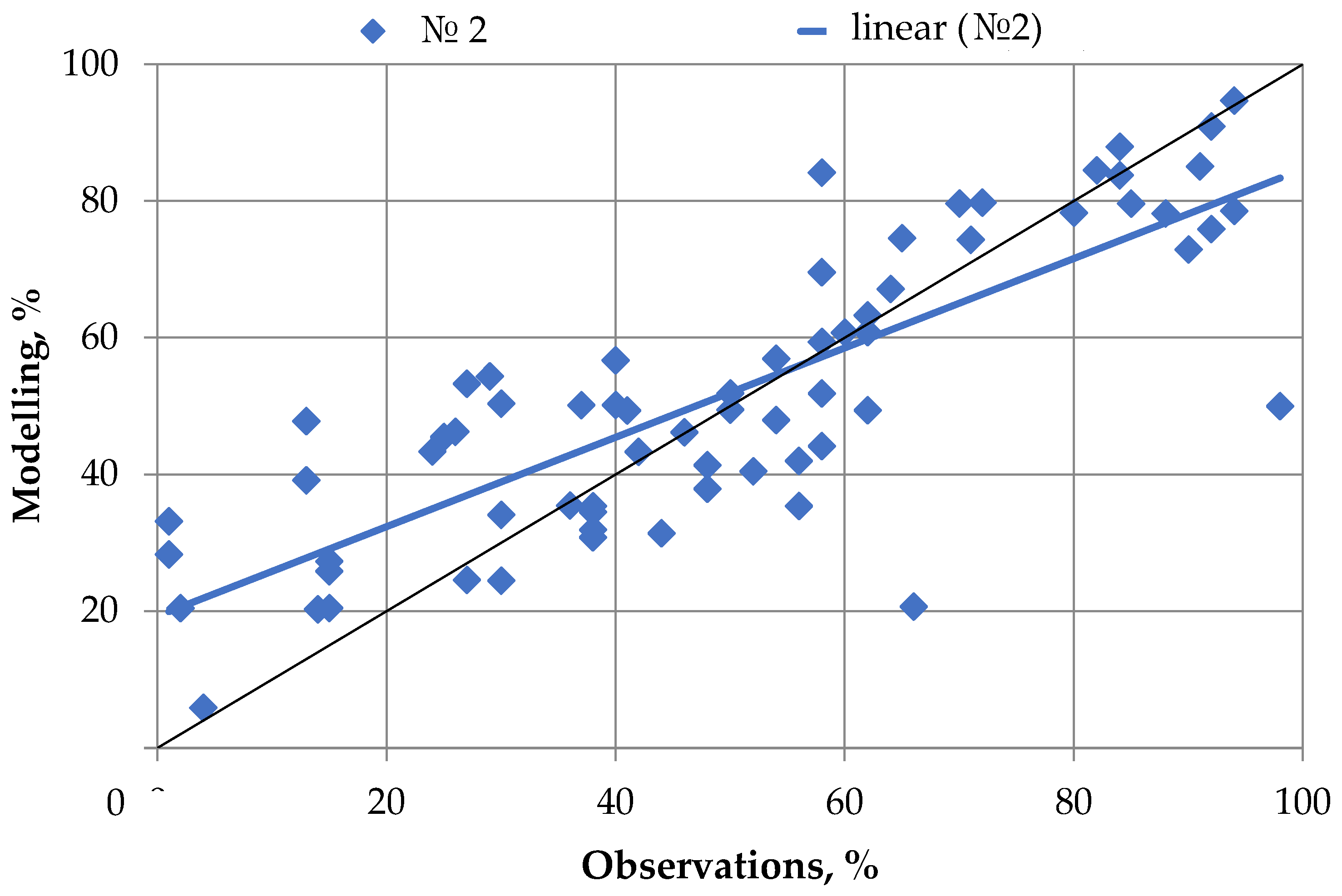 Mining 02 00045 g005