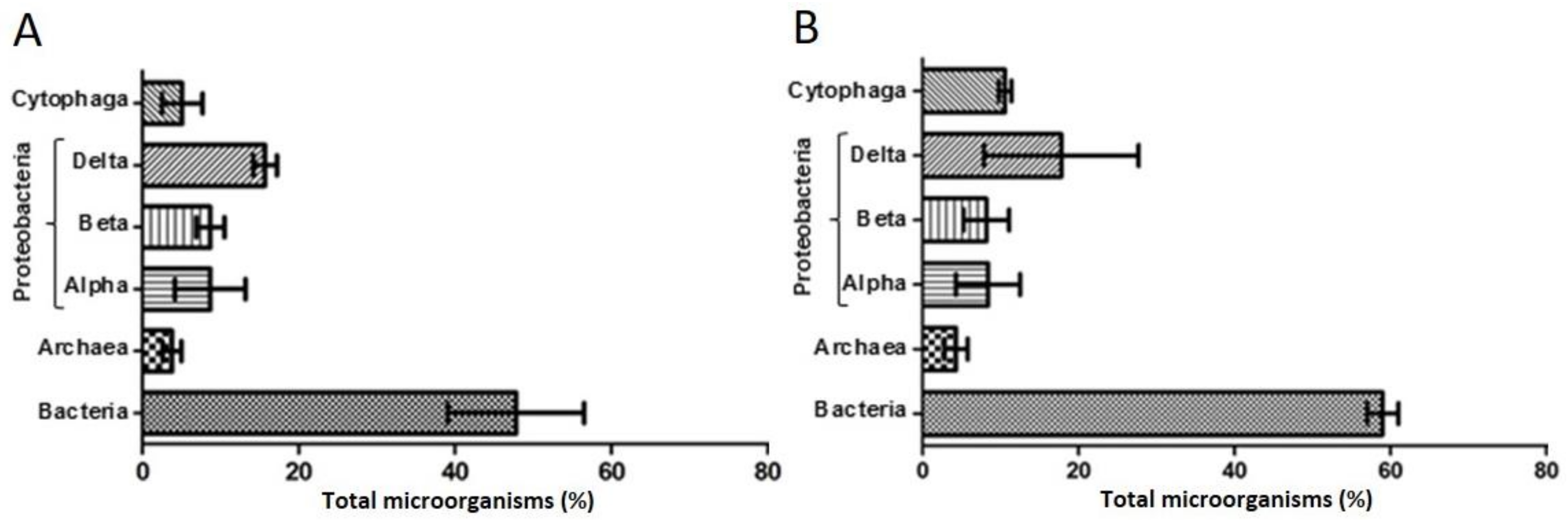 Mining 03 00015 g003