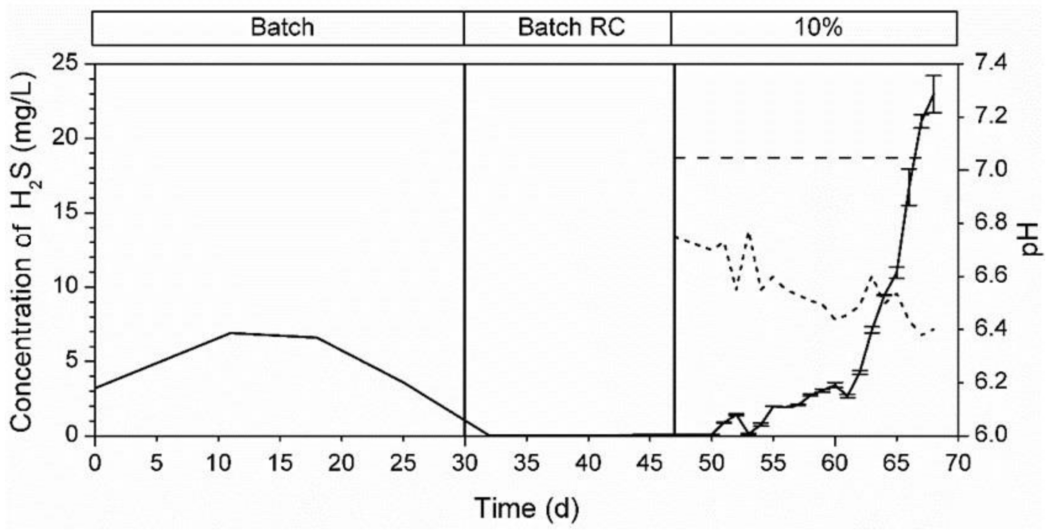 Mining 03 00015 g008