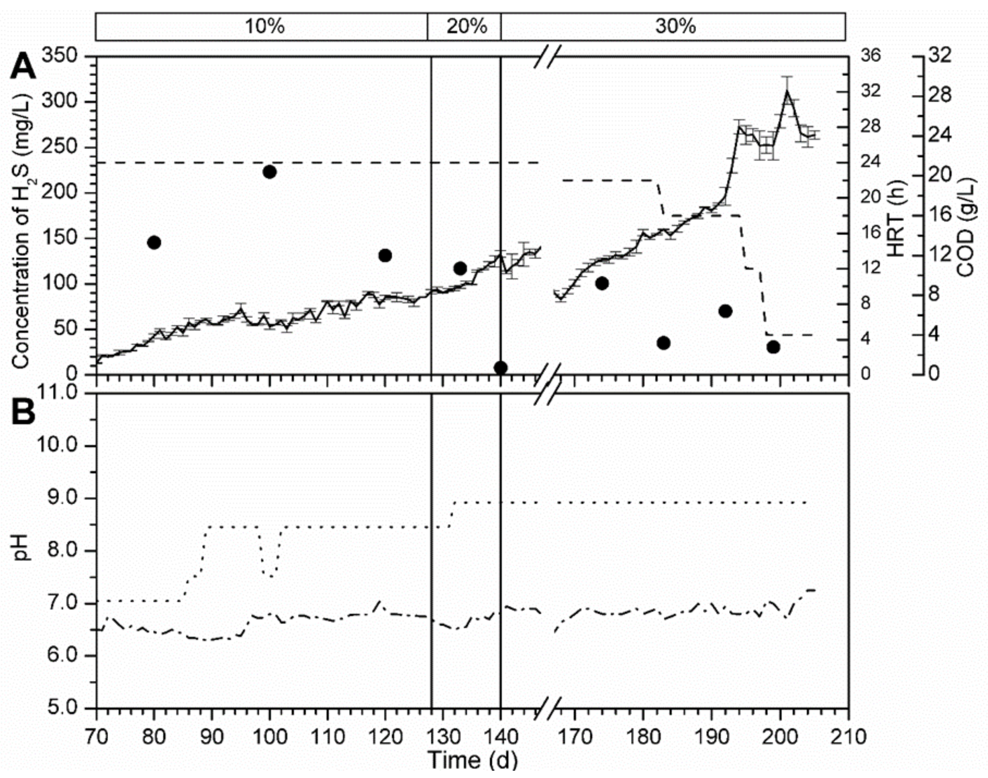 Mining 03 00015 g011