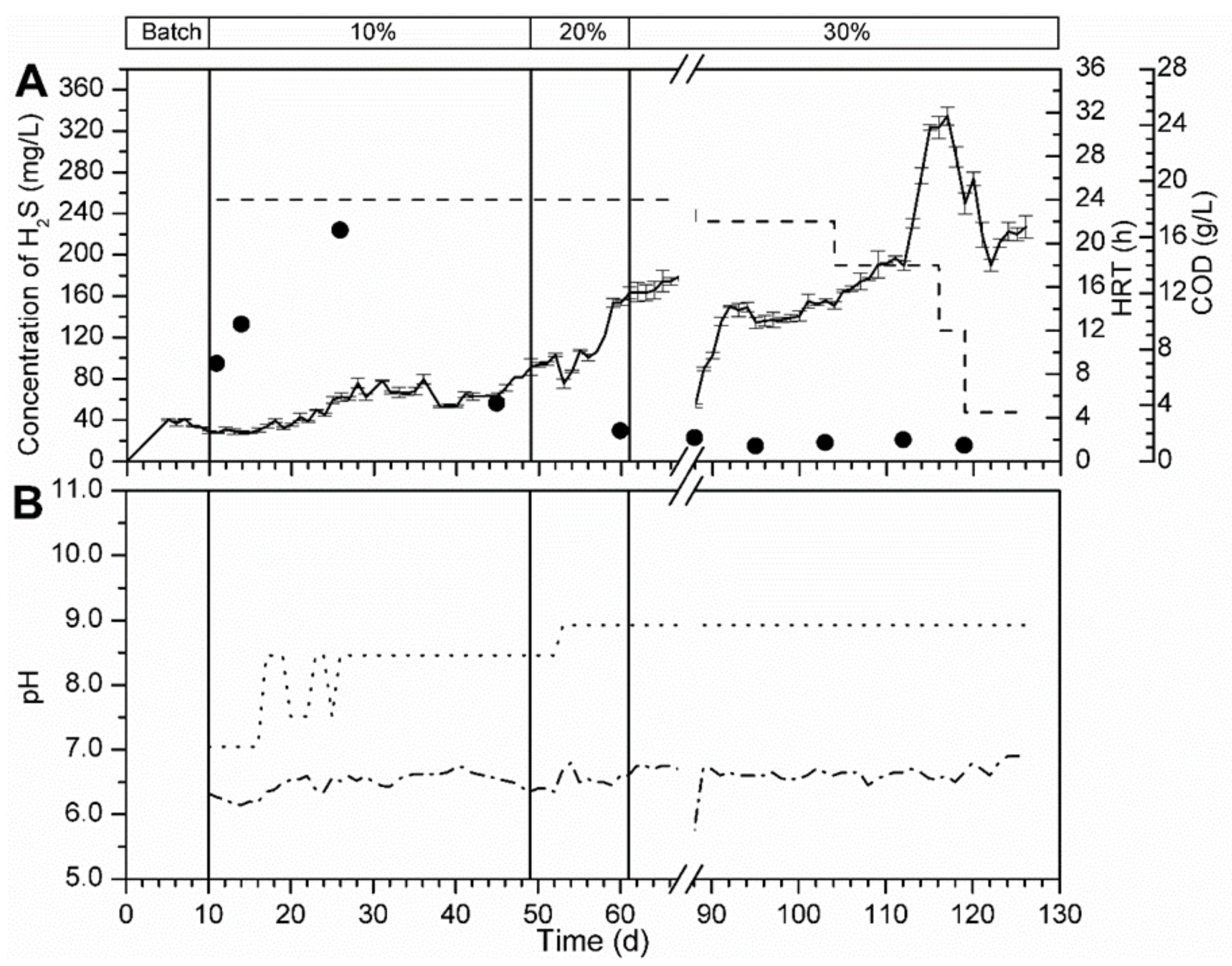 Mining 03 00015 g012