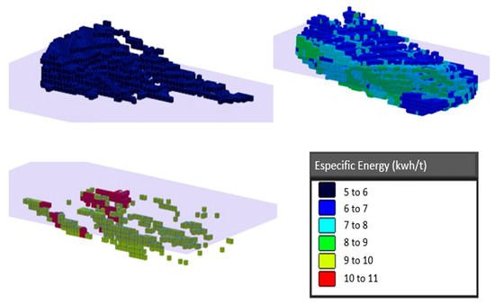 10 KW mining has an open-pit mine with 12 blocks of