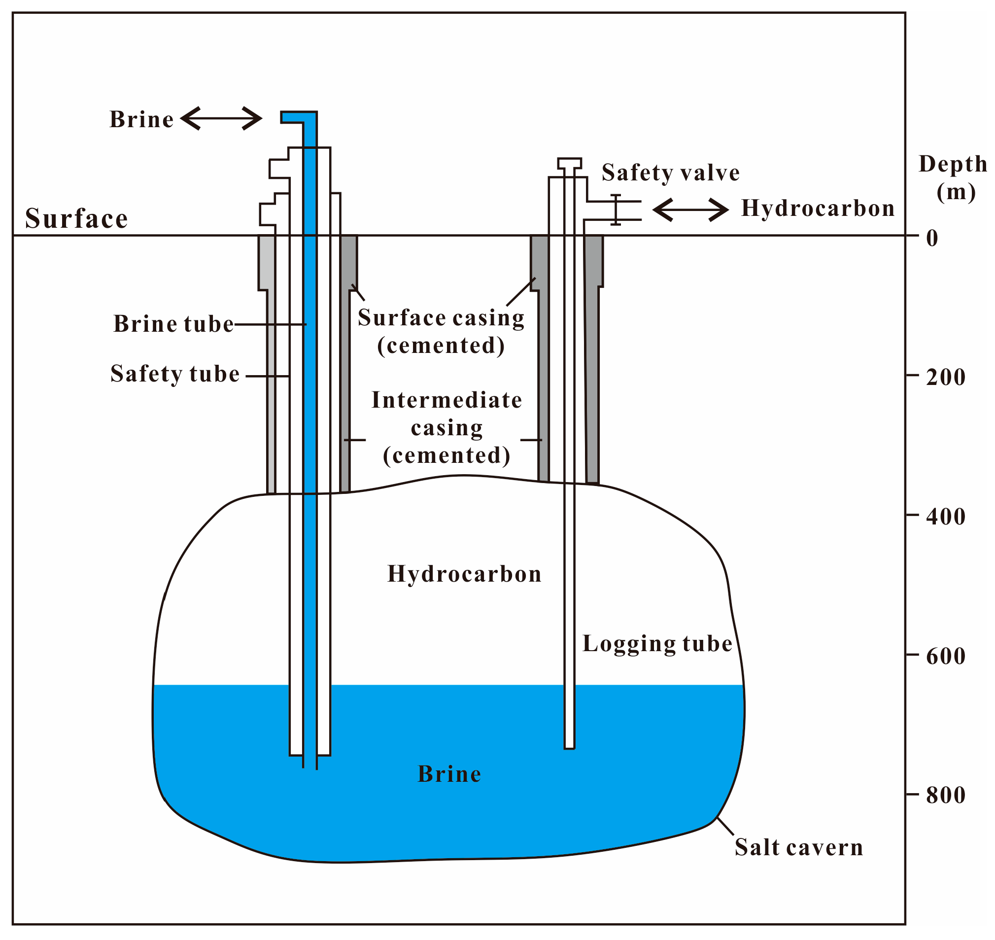 Mining 03 00024 g002