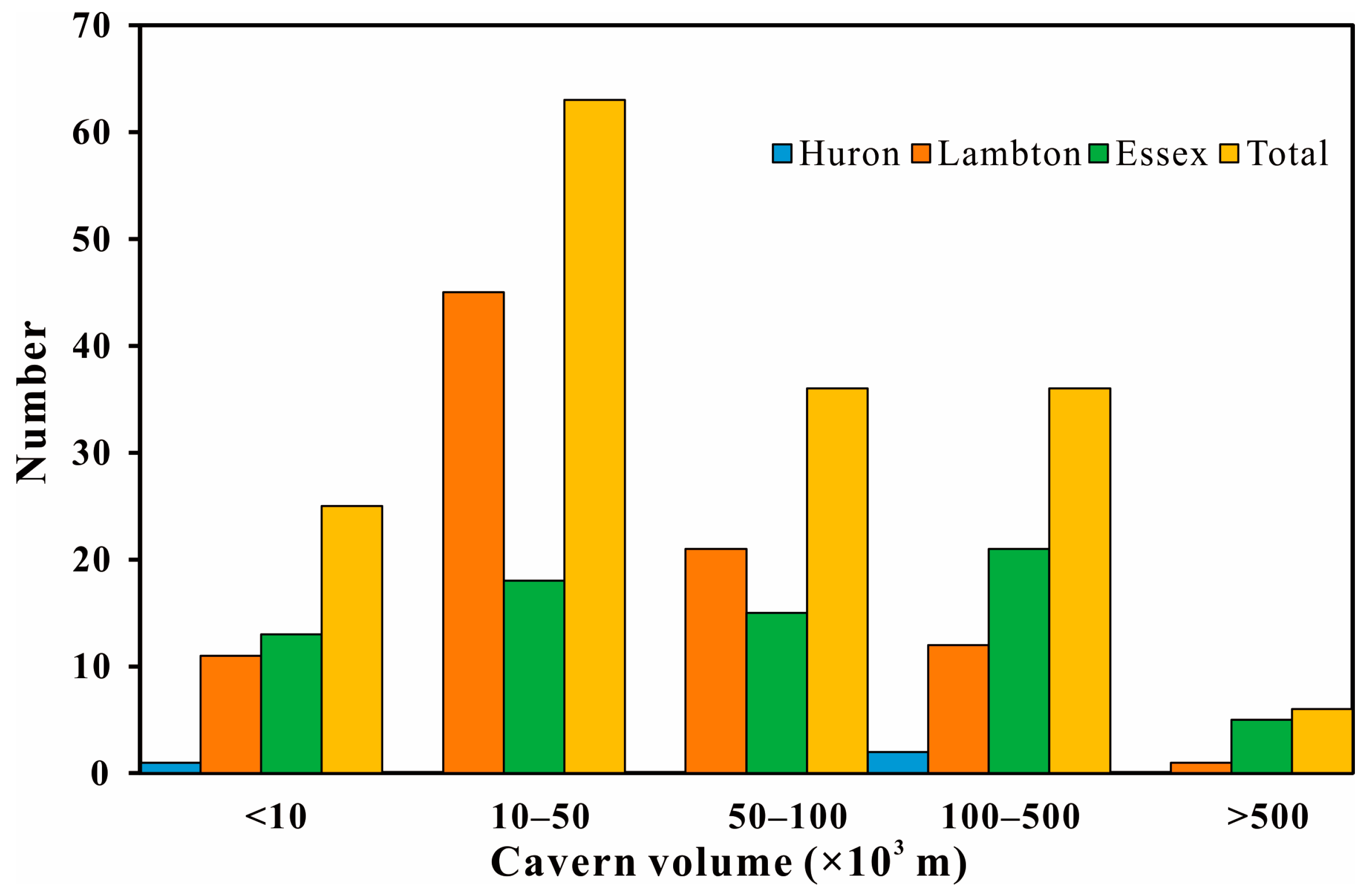 Mining 03 00024 g004
