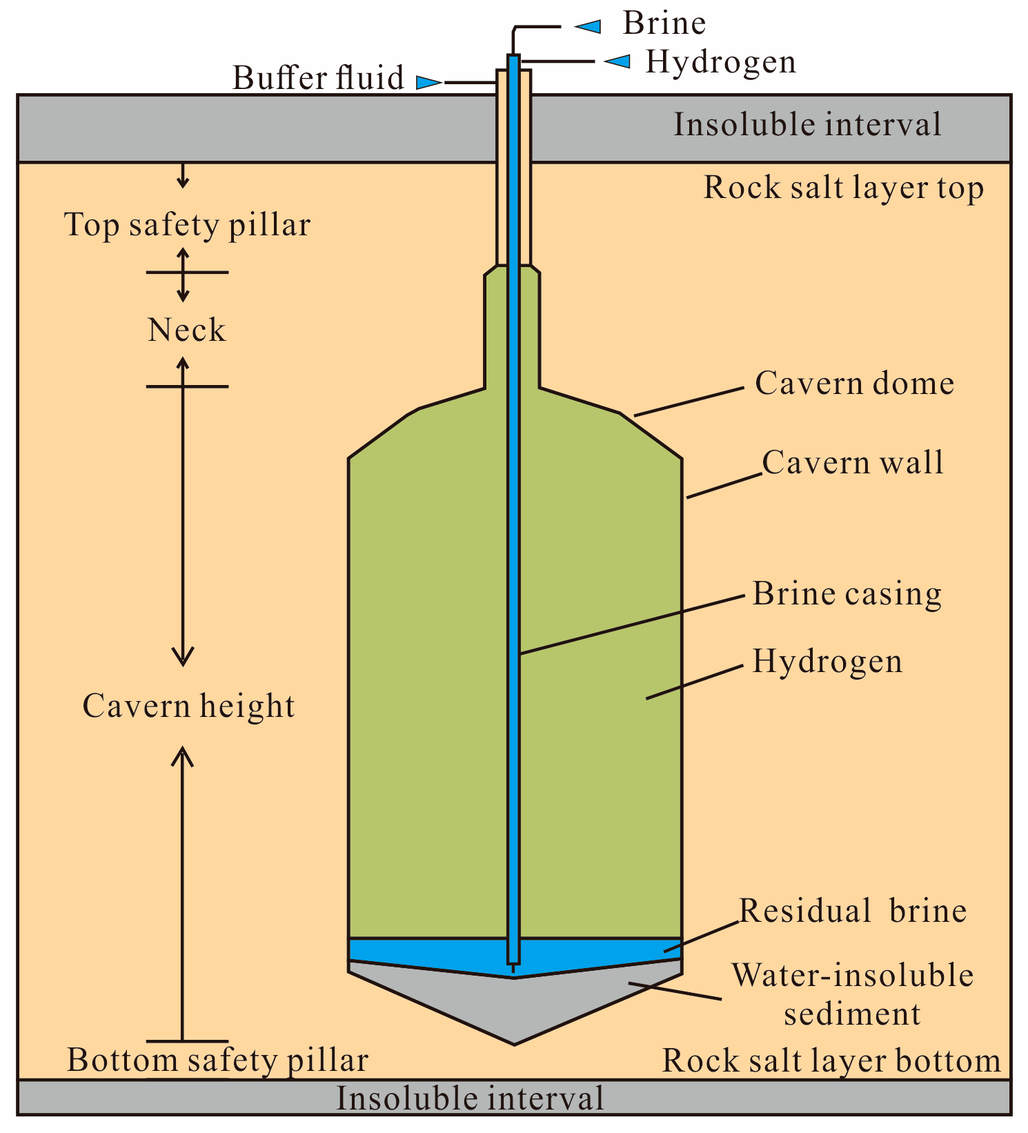 Mining 03 00024 g005