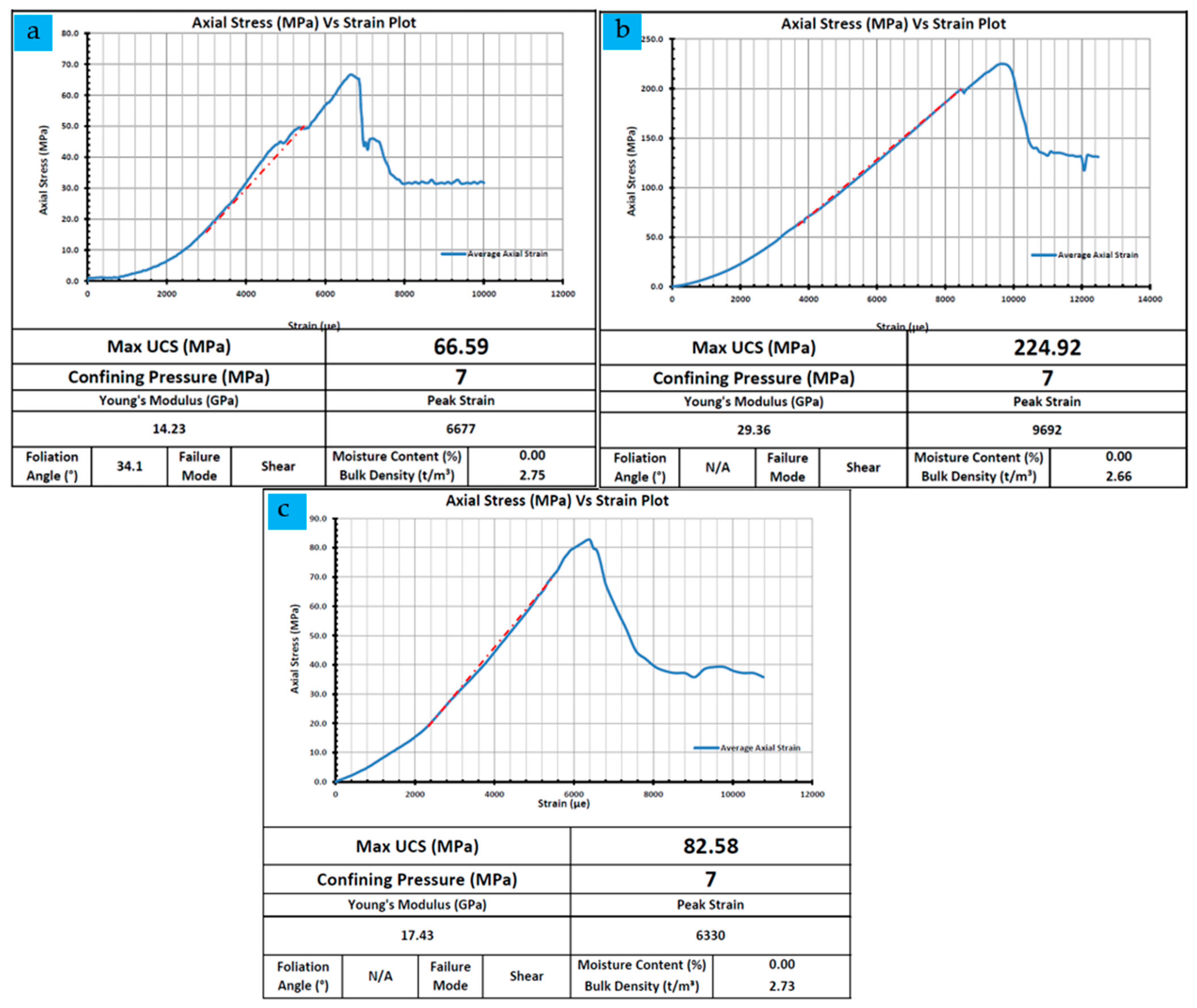 Mining 03 00027 g005