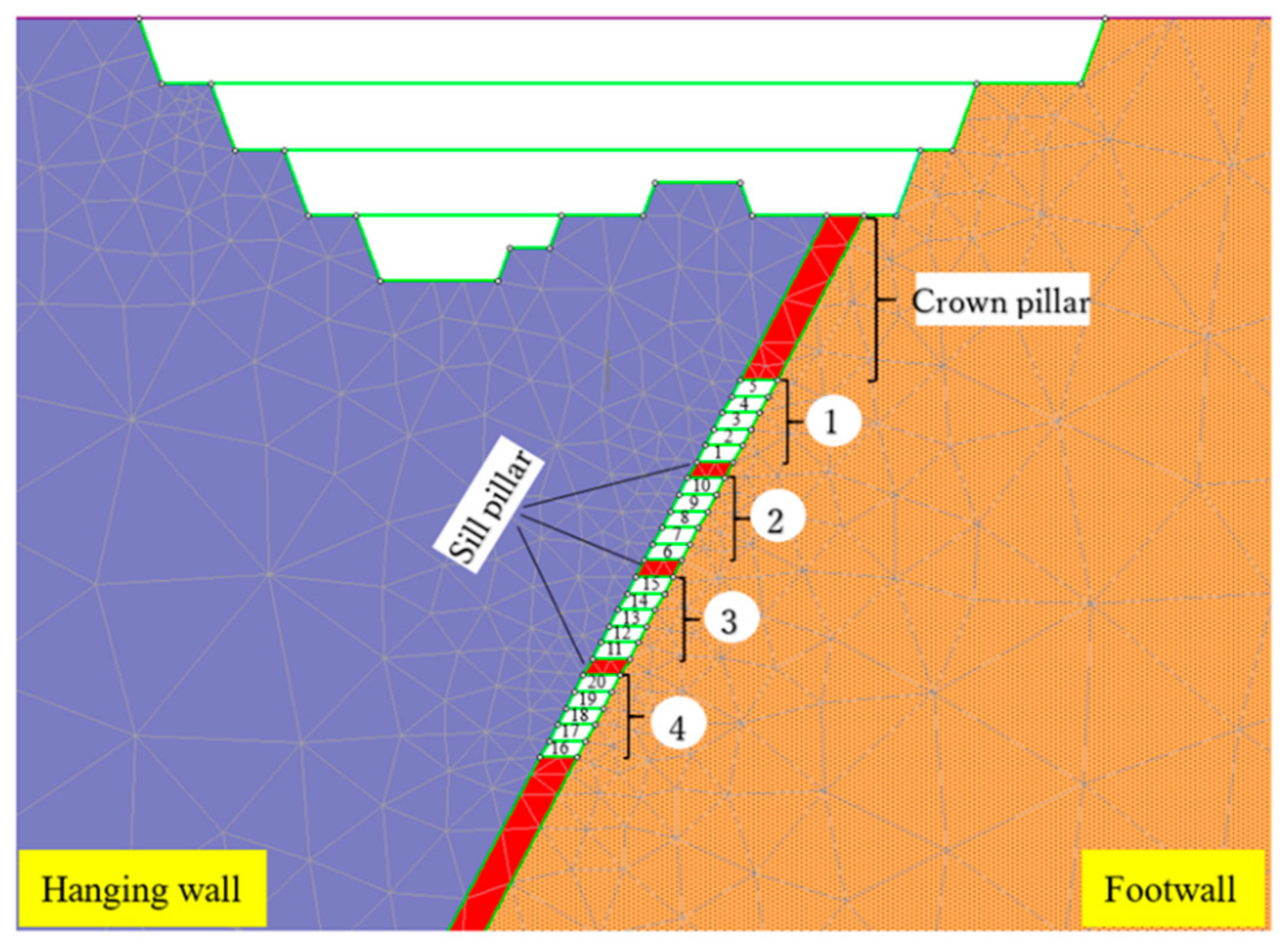 Mining 03 00027 g007