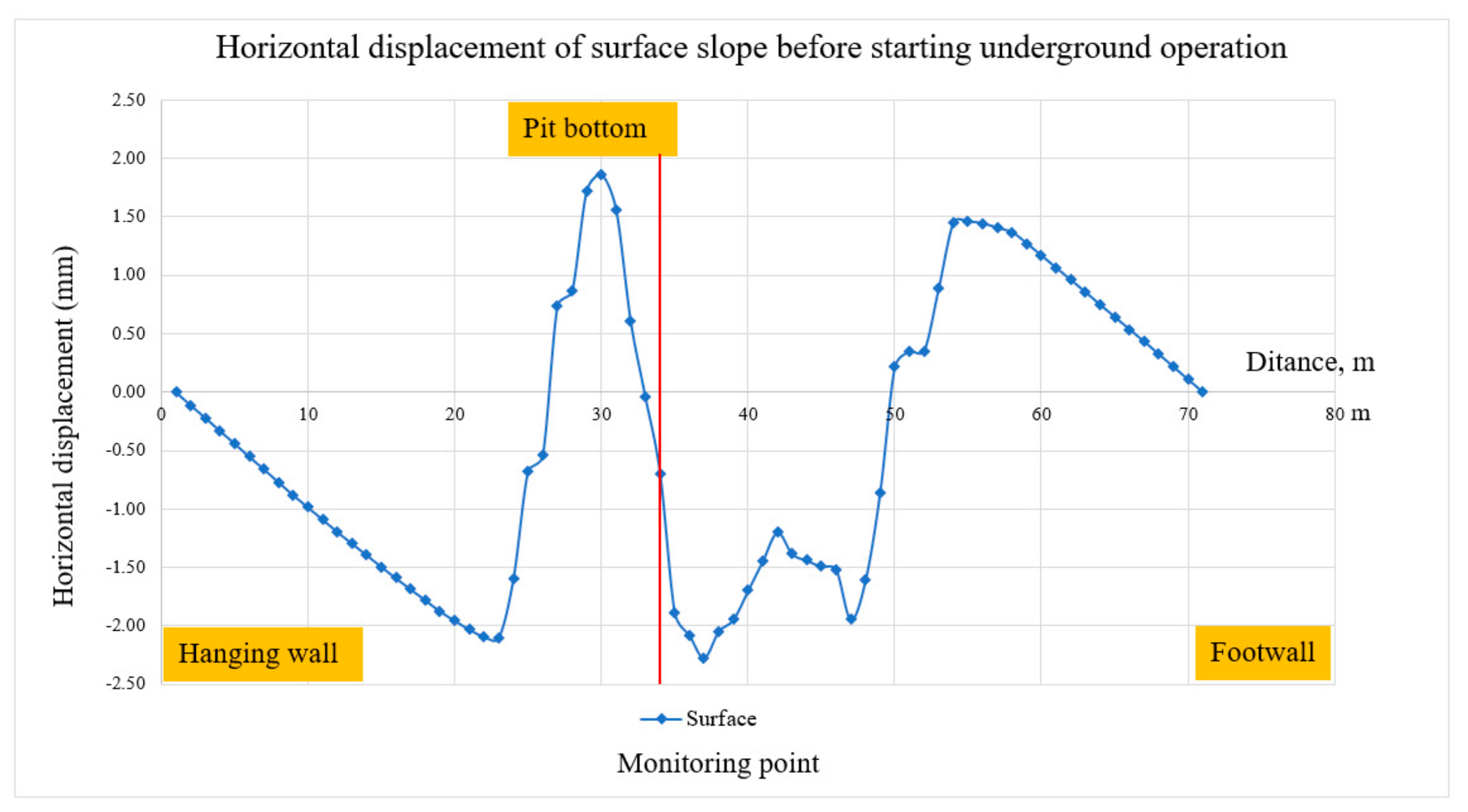 Mining 03 00027 g009