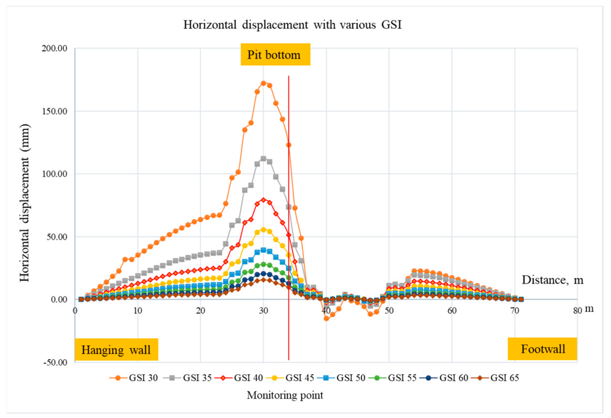 Mining 03 00027 g018