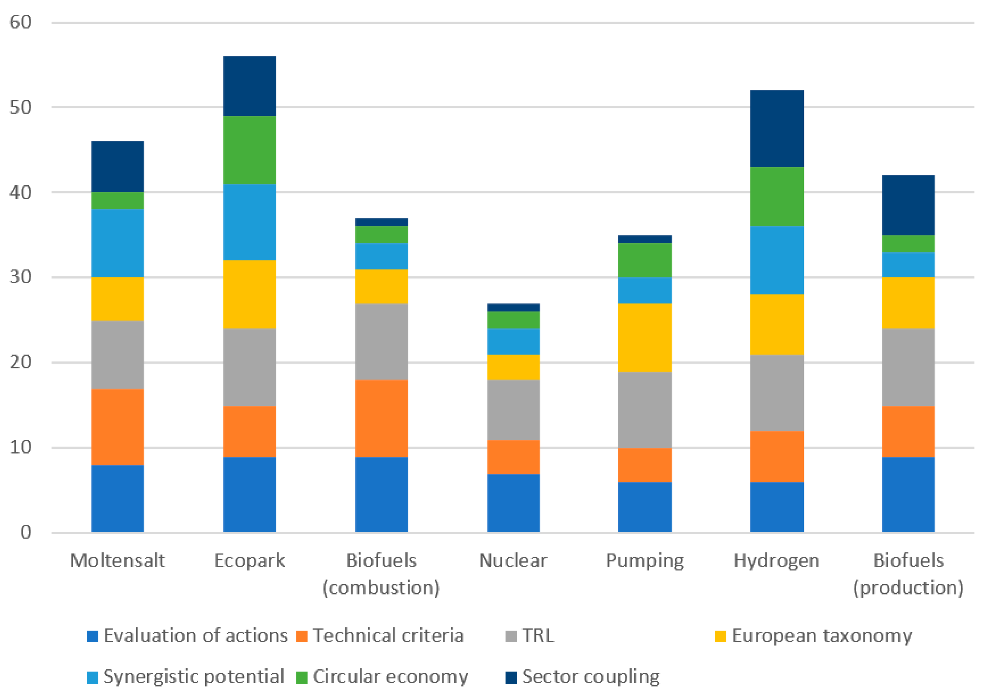 Mining 04 00015 g001