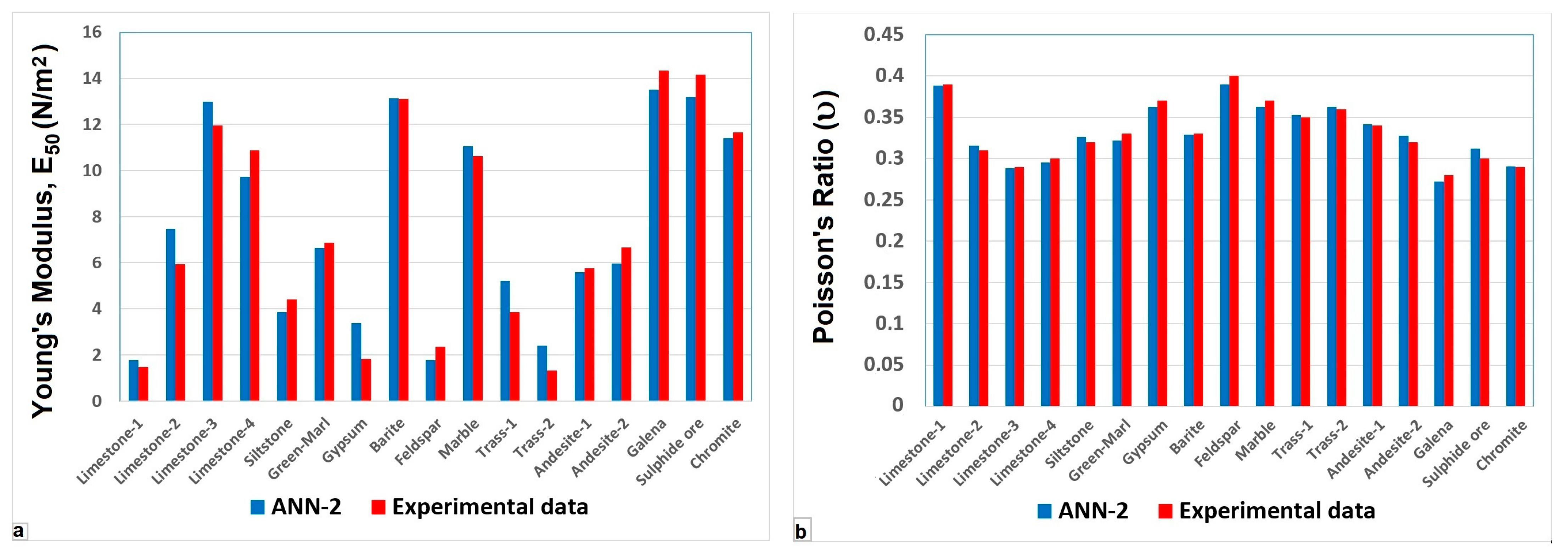 Mining 04 00036 g008