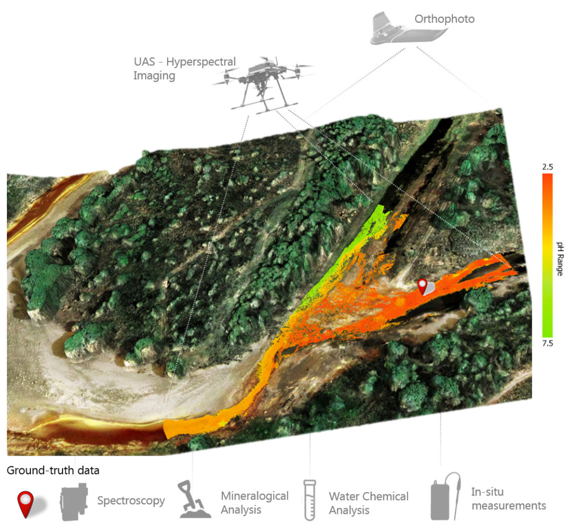 Mining 04 00057 g004 Mining 04 00057 g004