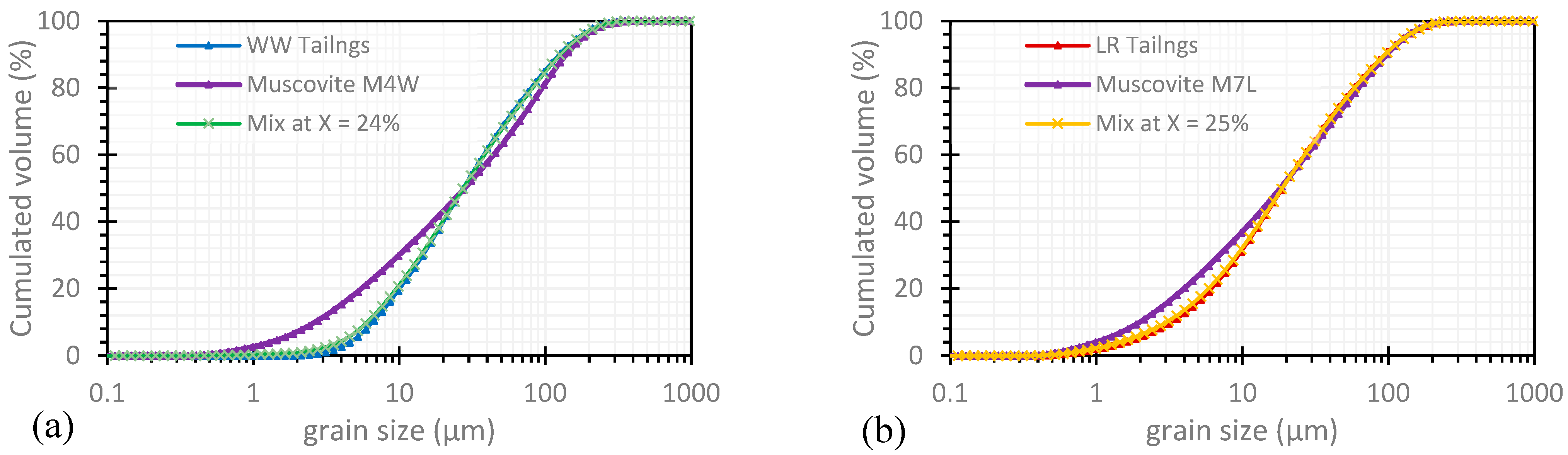Mining 05 00010 g004