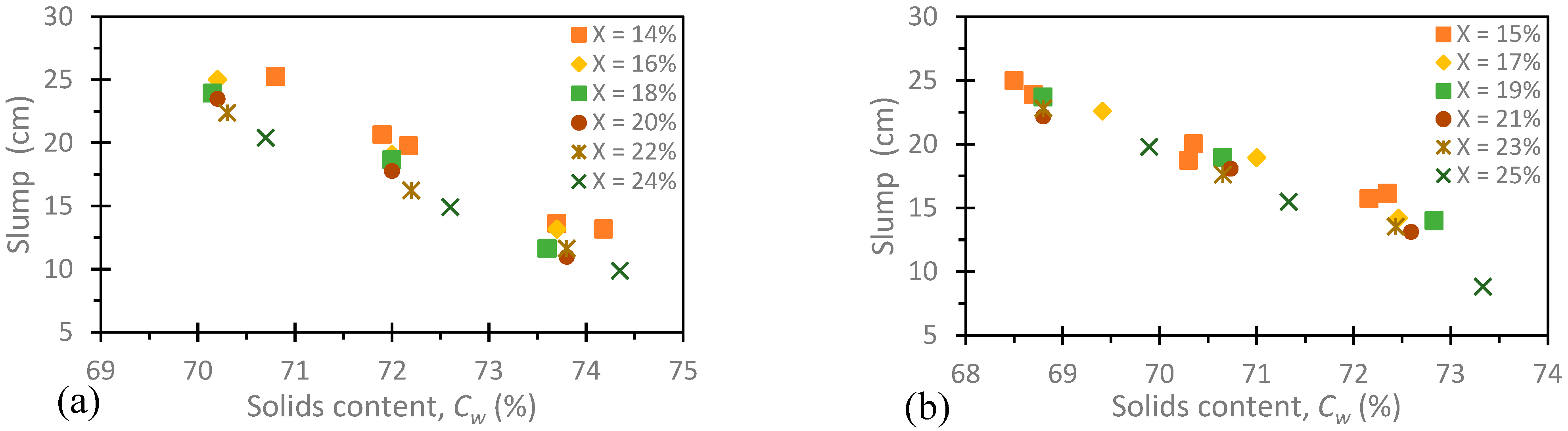 Mining 05 00010 g009