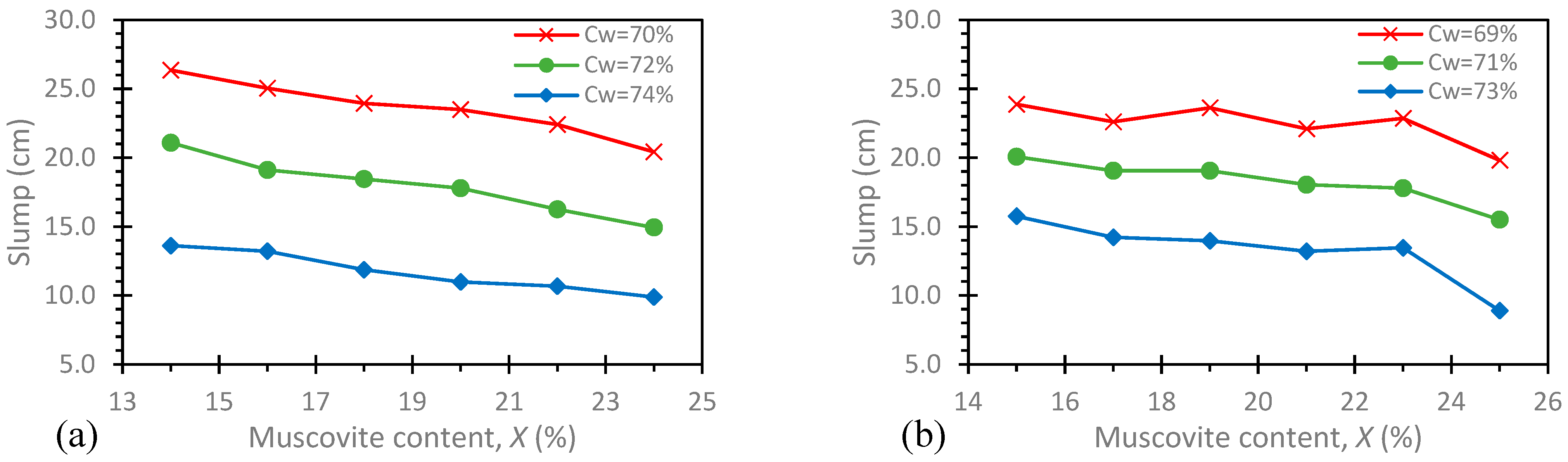 Mining 05 00010 g010