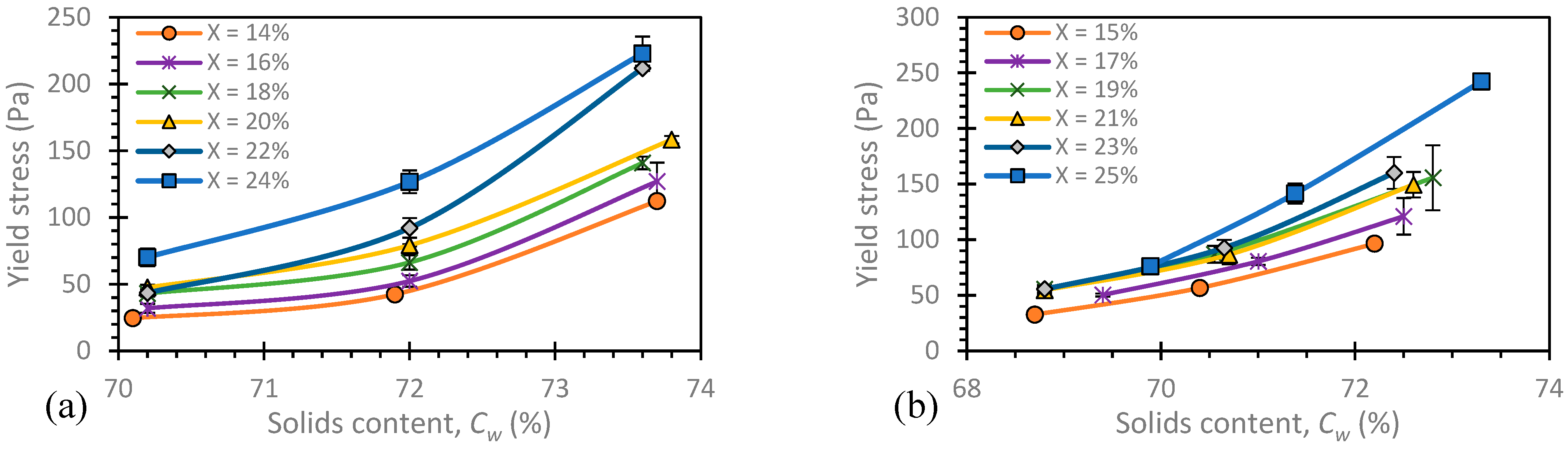 Mining 05 00010 g012